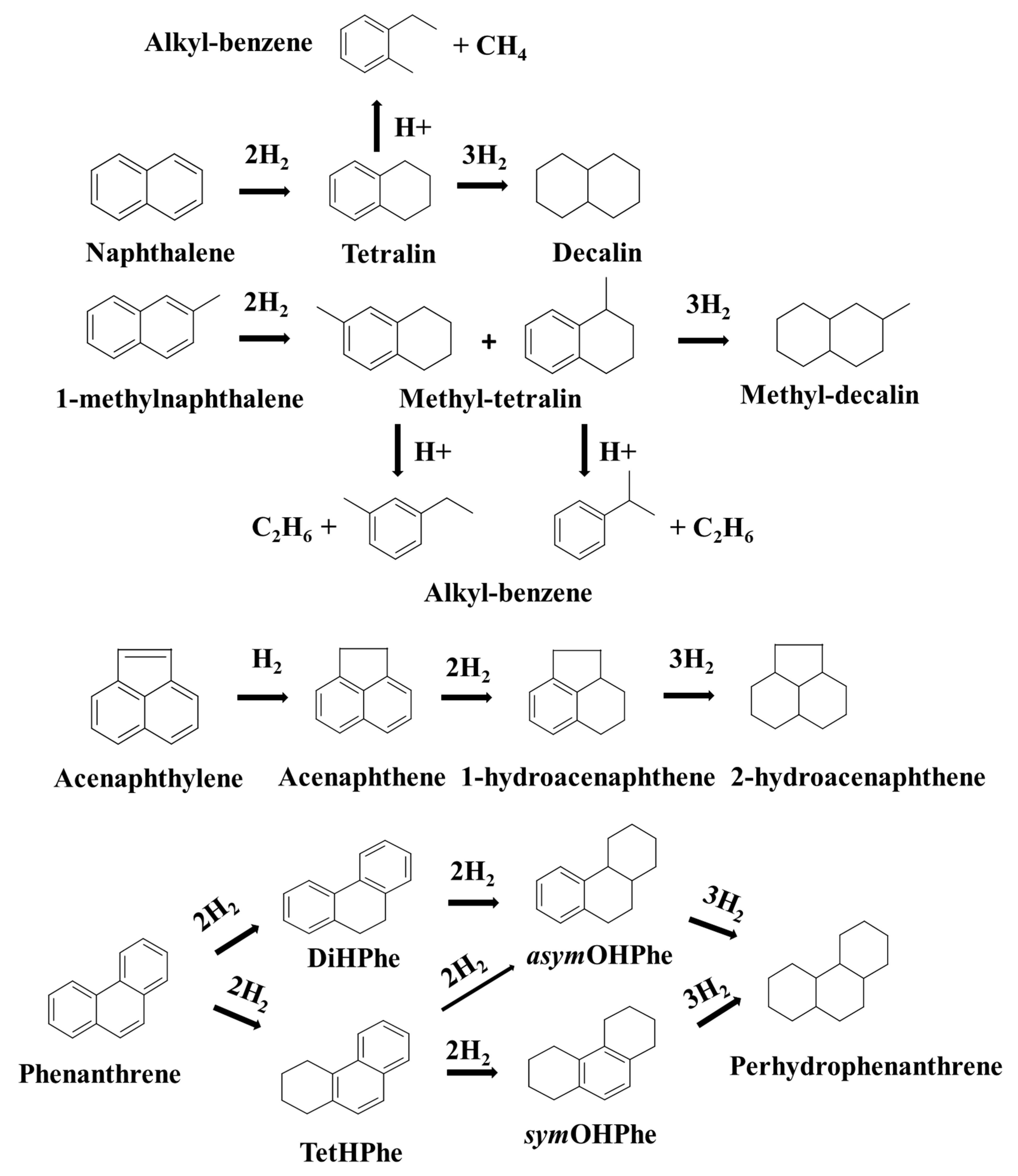 Nanomaterials 11 02380 g003