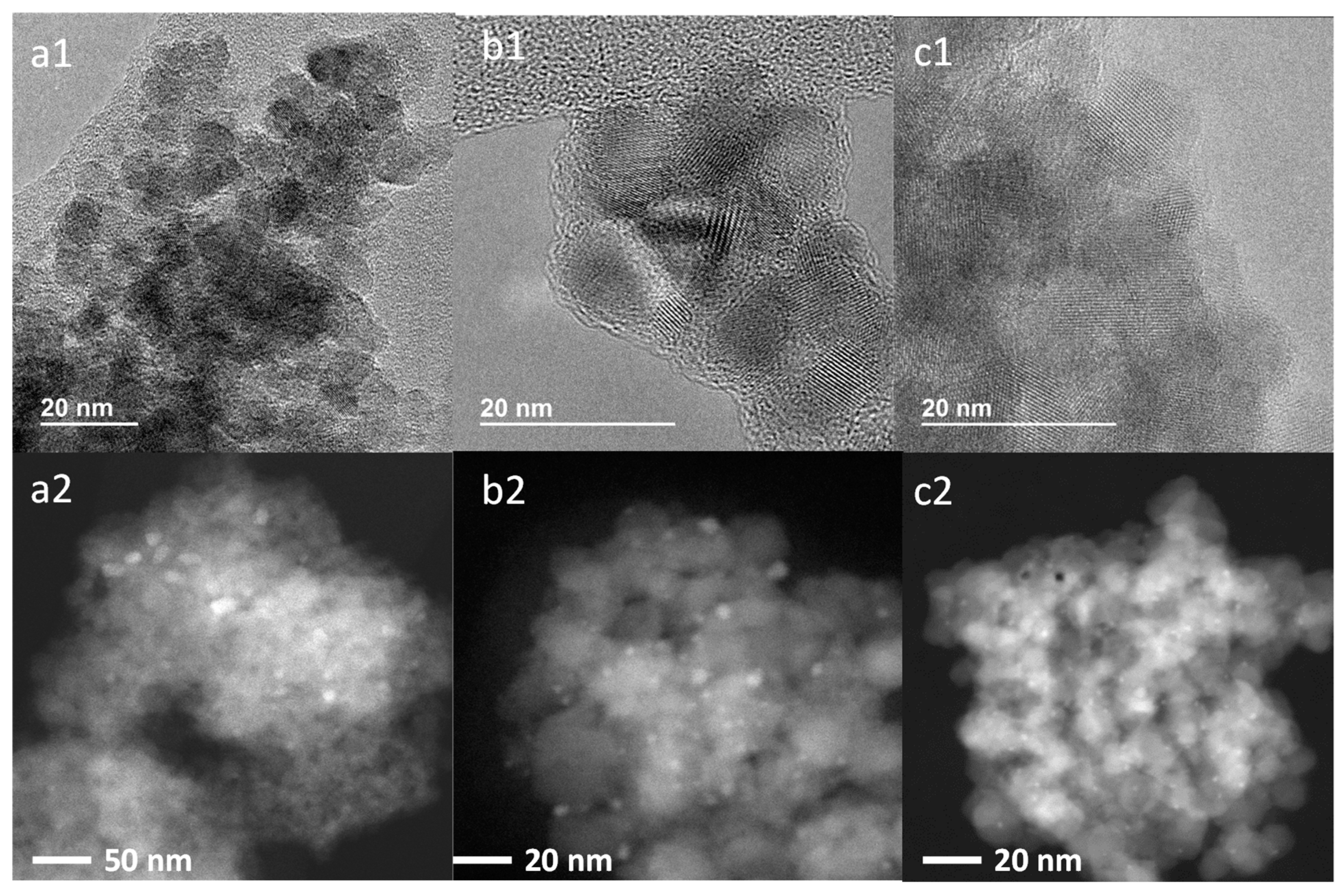 Nanomaterials 11 02380 g009