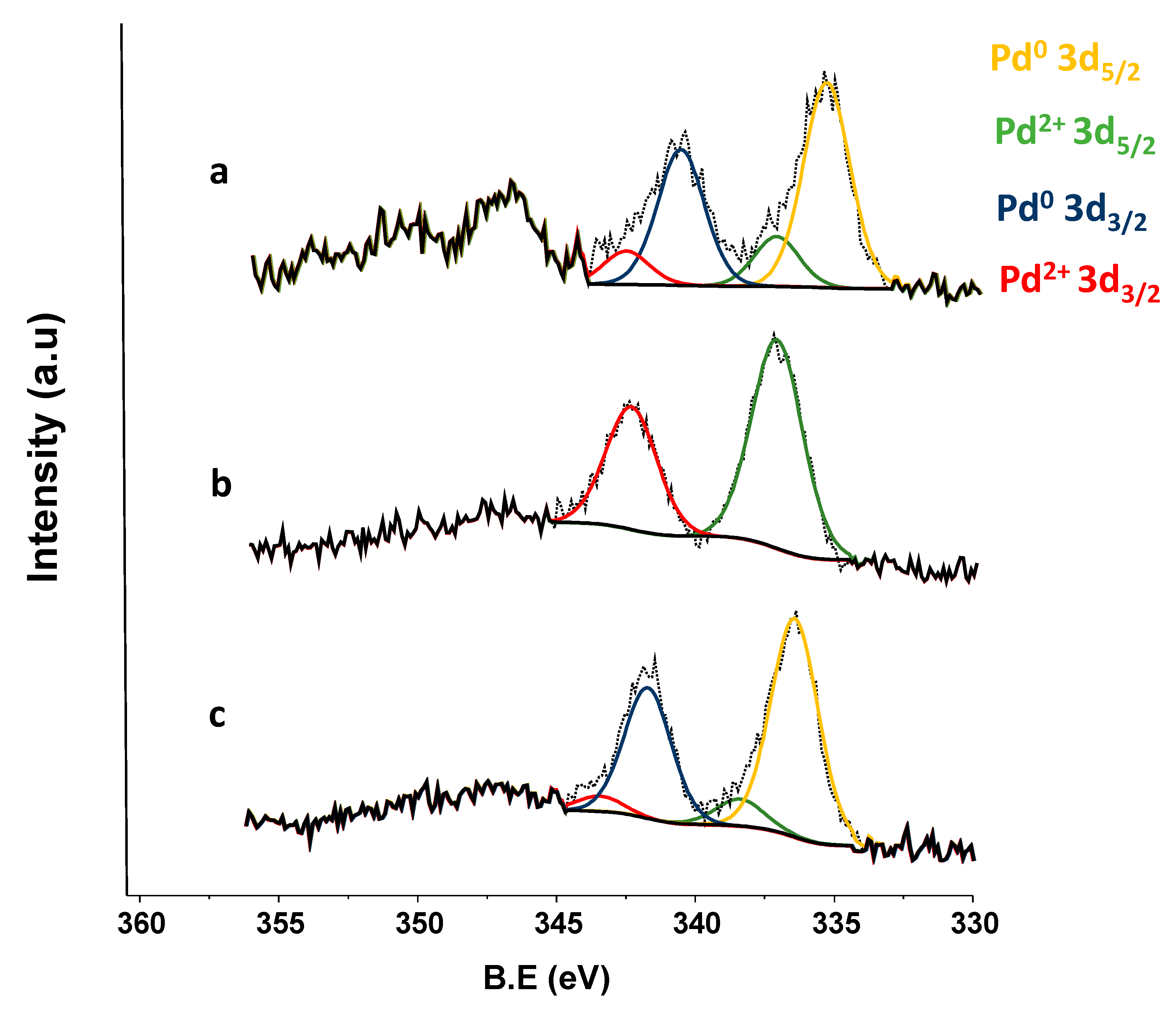 Nanomaterials 11 02380 g011