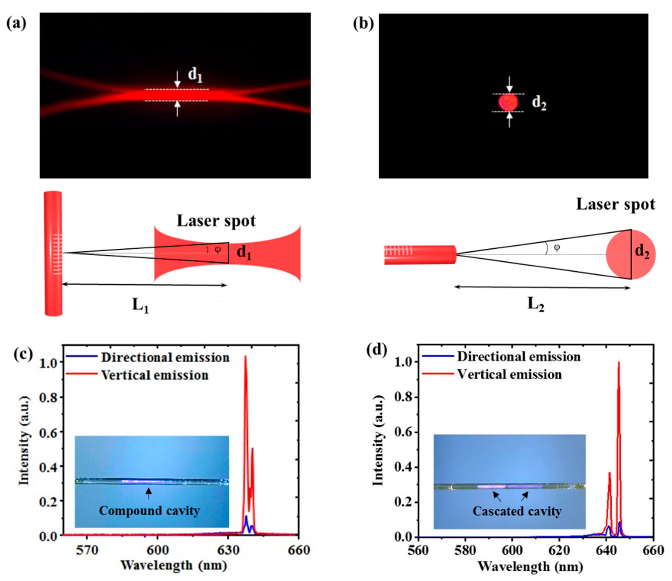 Nanomaterials 11 02381 g004
