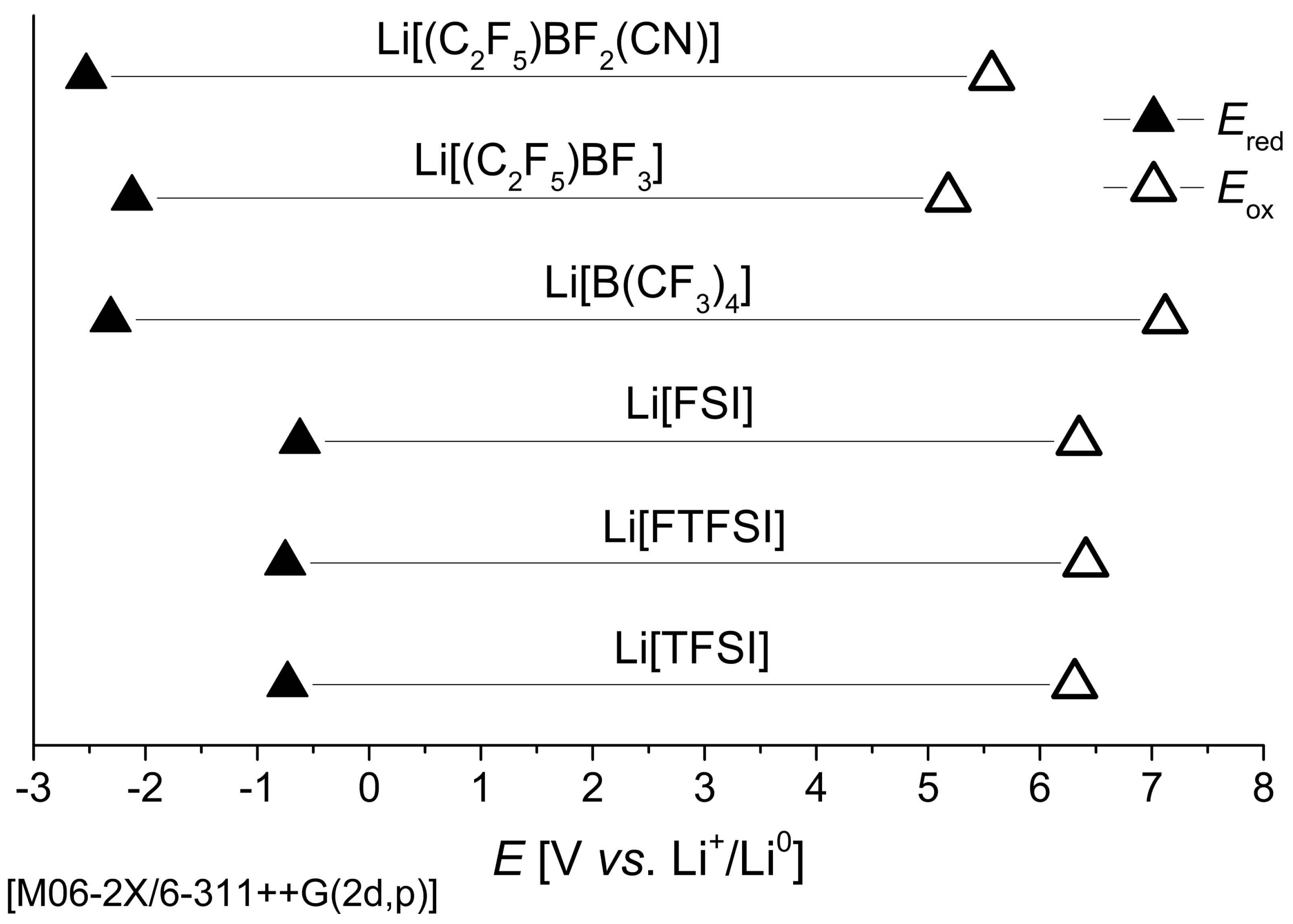 Nanomaterials 11 02391 g005