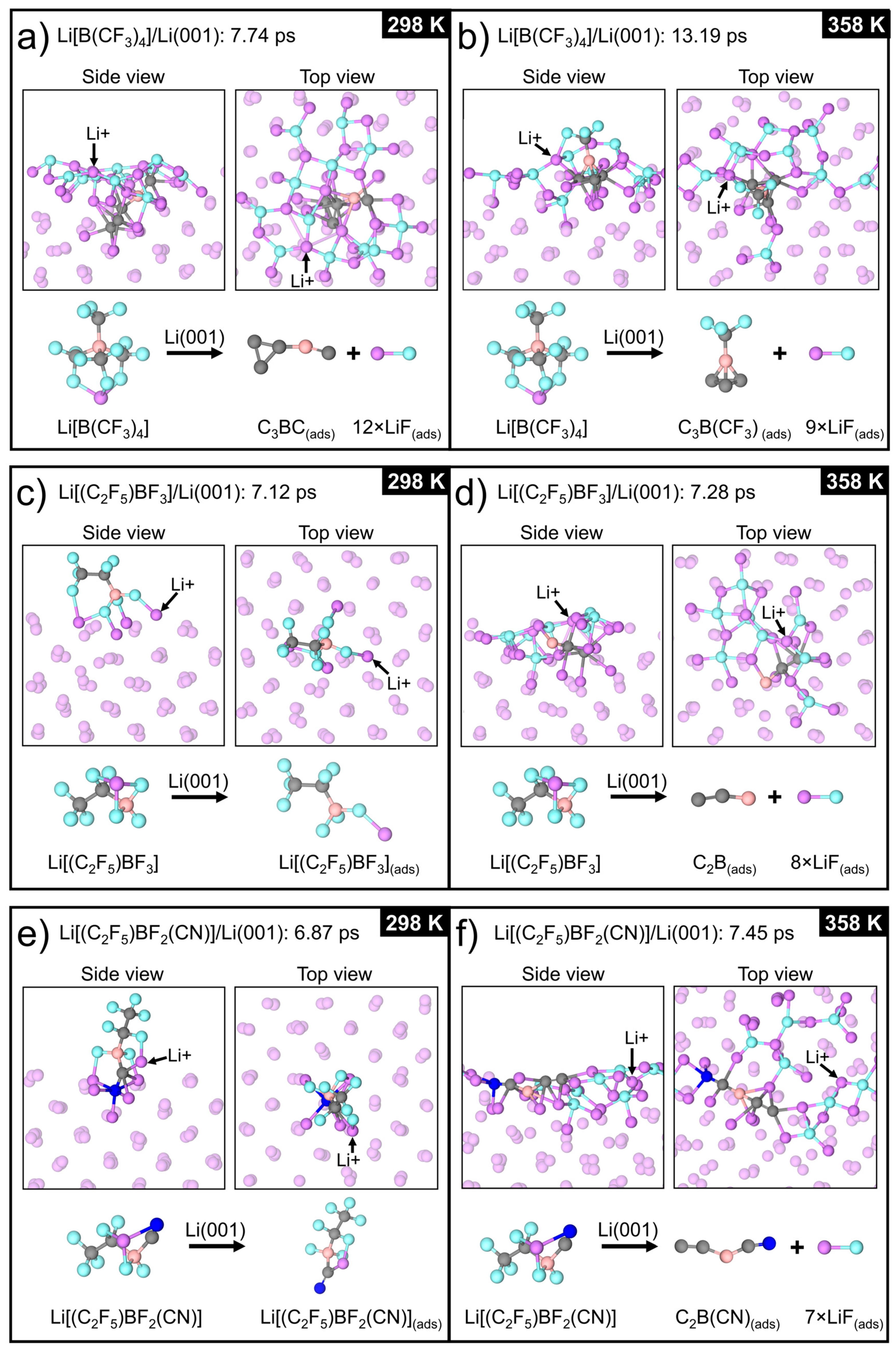 Nanomaterials 11 02391 g006