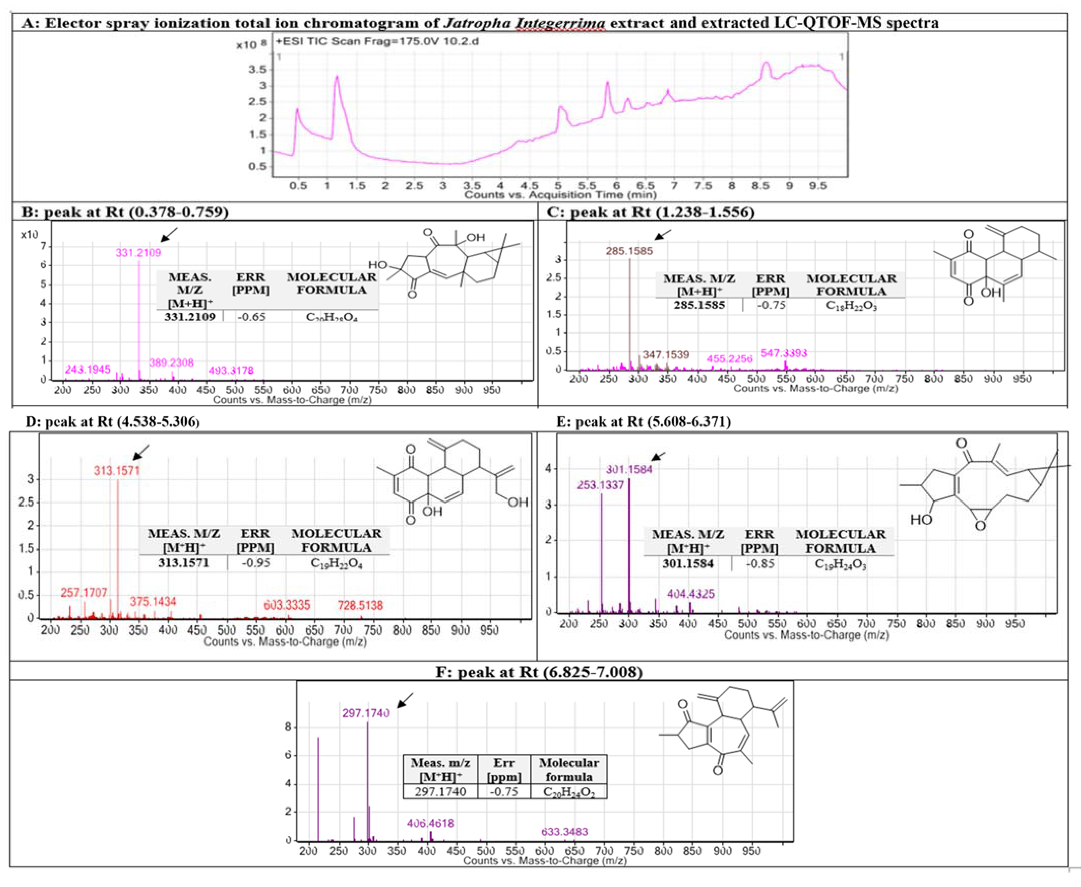 Nanomaterials 11 02400 g006