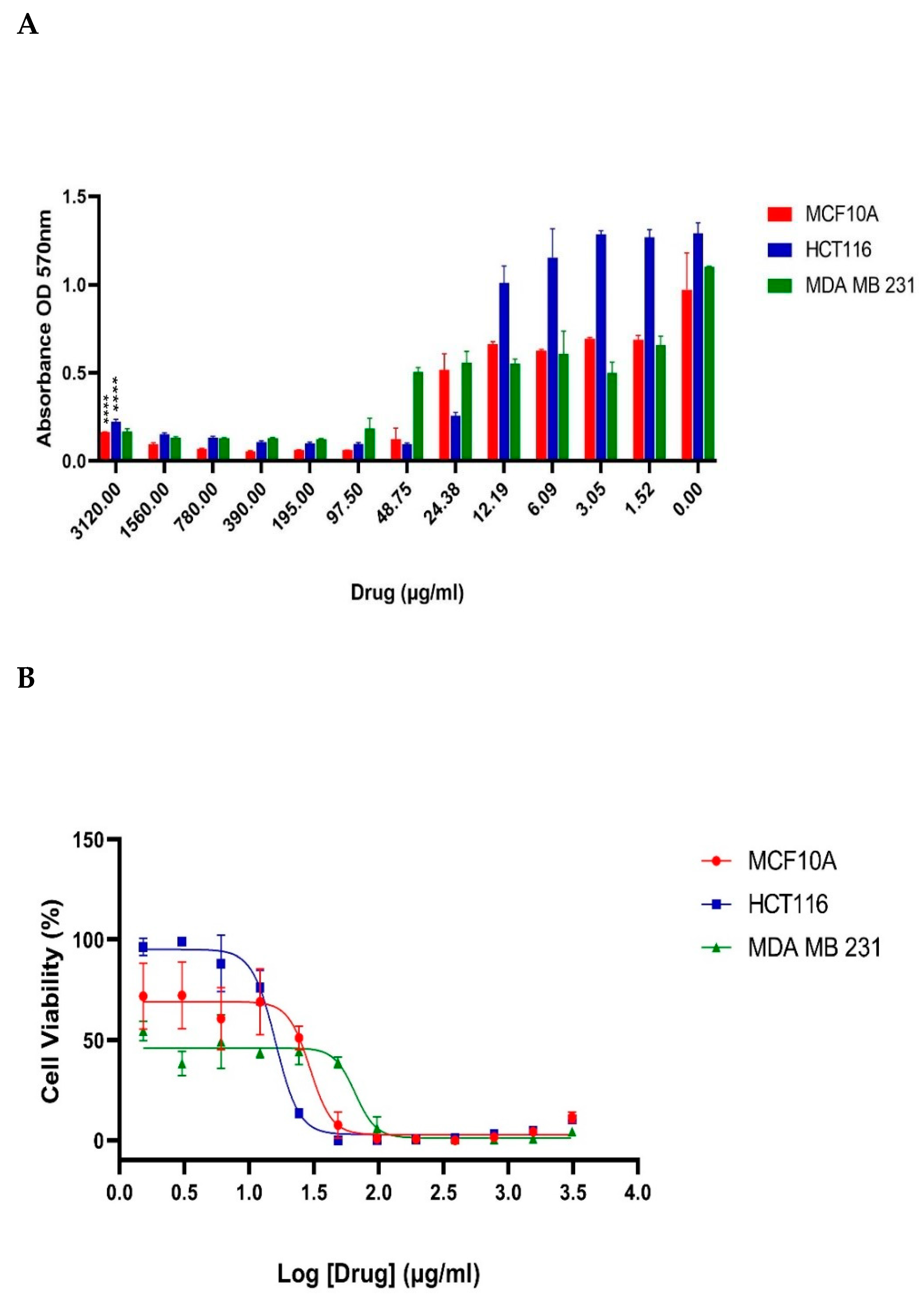 Nanomaterials 11 02400 g010