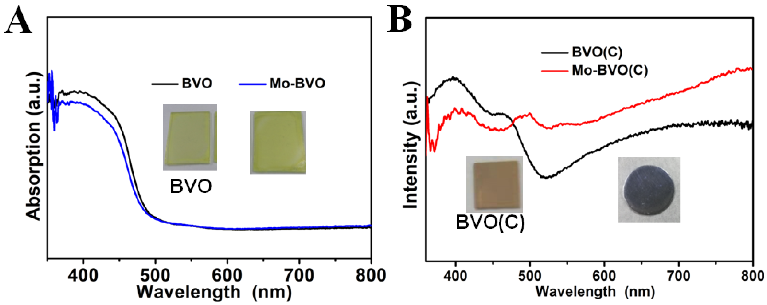Nanomaterials 11 02404 g002