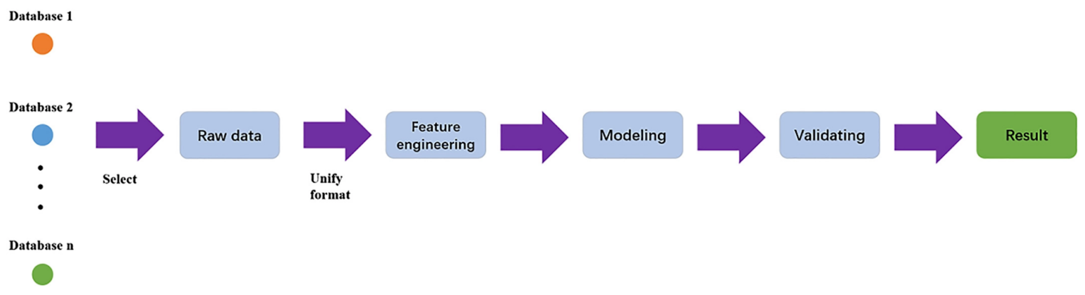 Nanomaterials 11 02405 g008