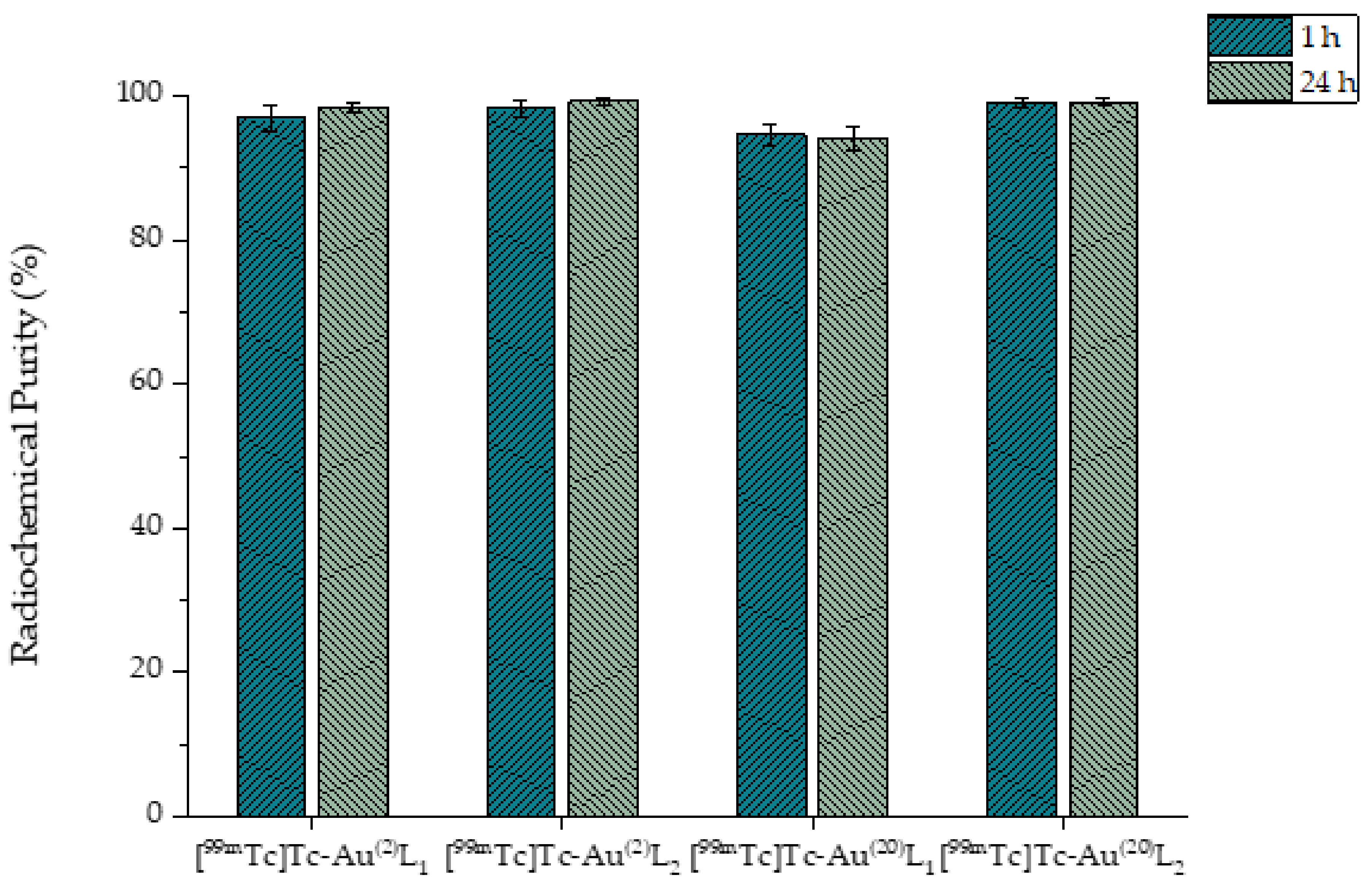 Nanomaterials 11 02406 g008