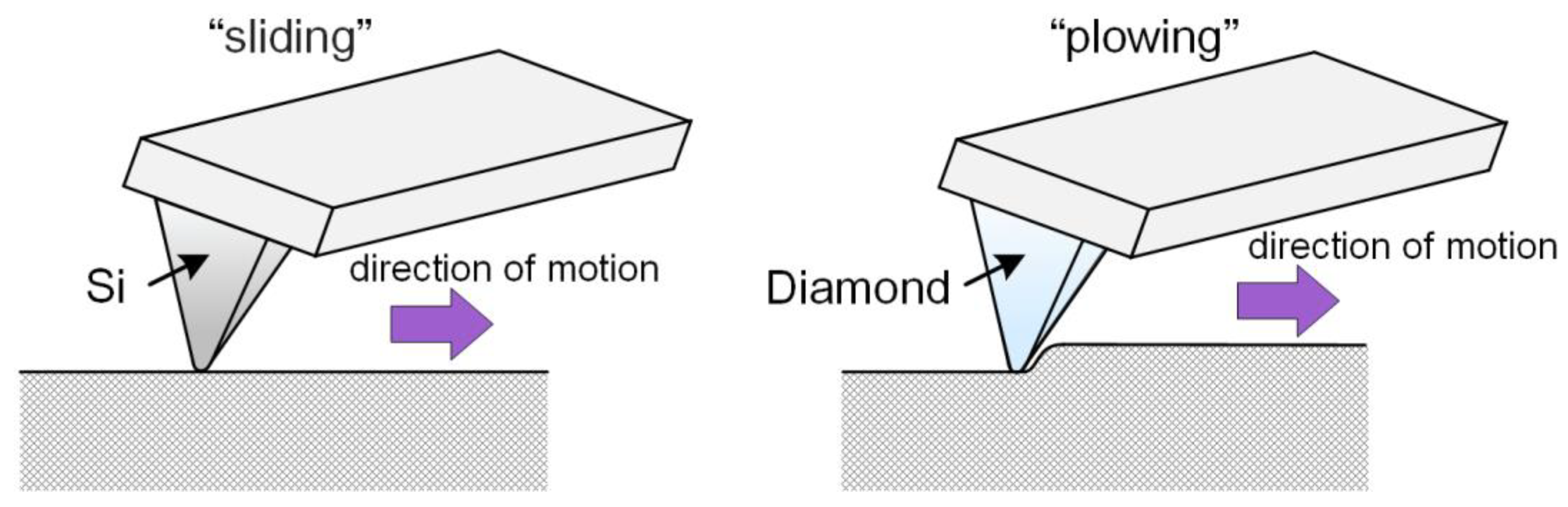 Nanomaterials 11 02407 g001