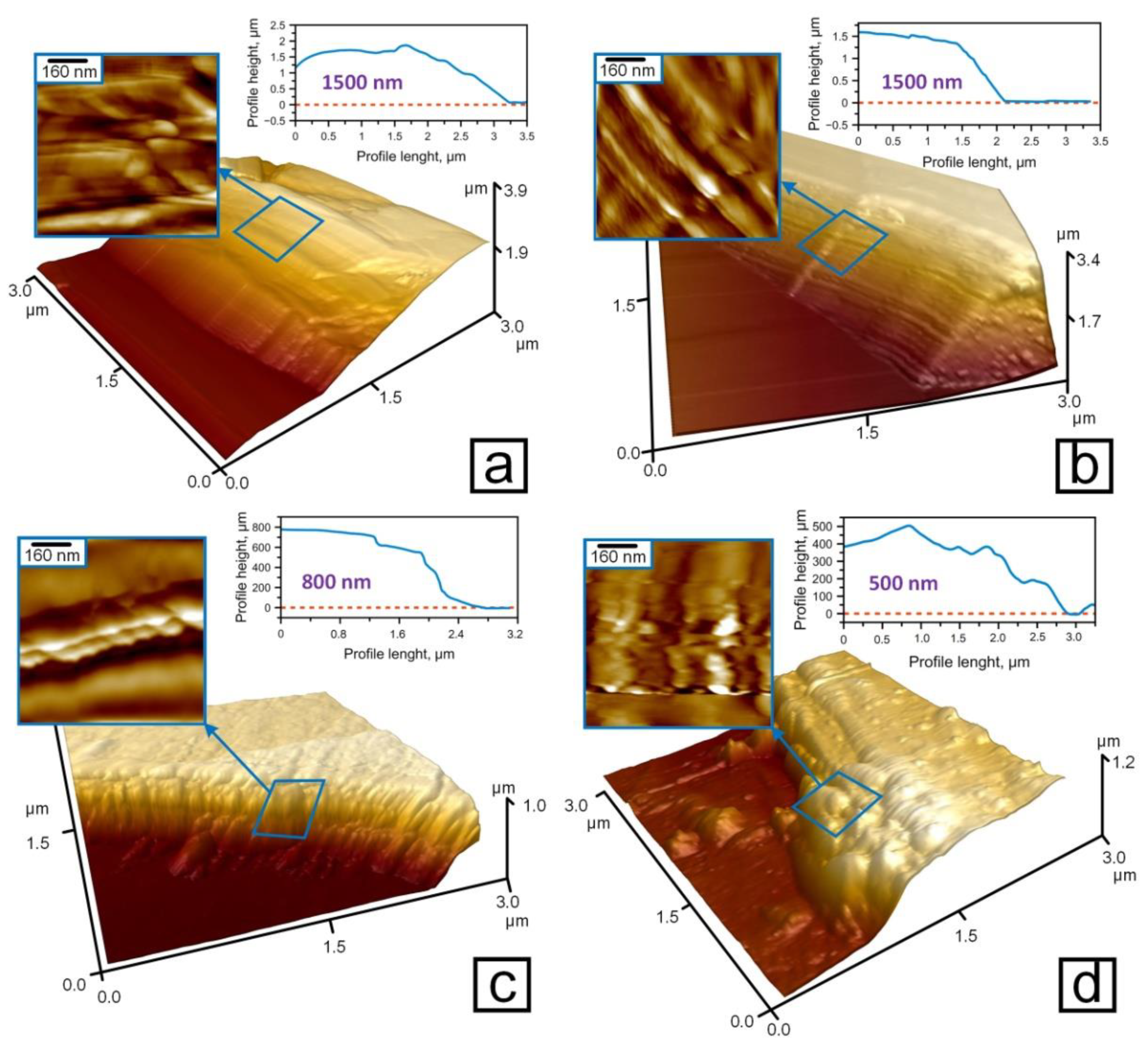 Nanomaterials 11 02407 g003