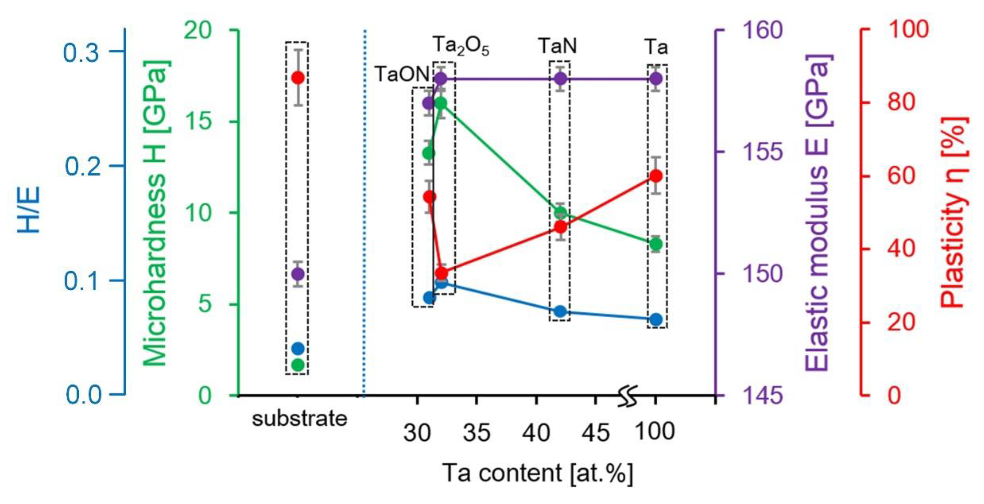 Nanomaterials 11 02407 g006