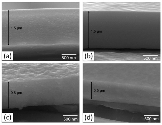 Nanomaterials 11 02407 g0a3 550