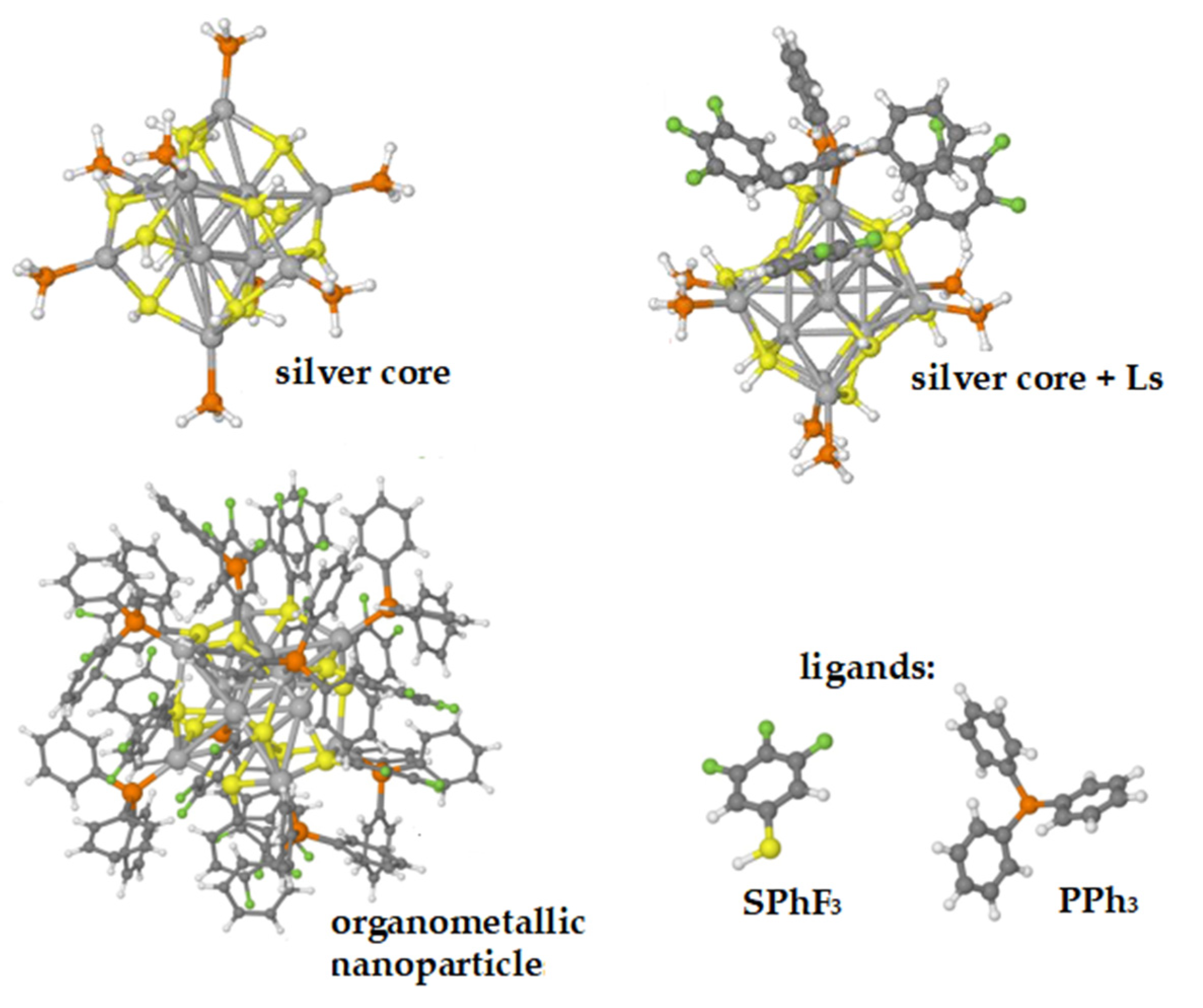 Nanomaterials 11 02409 g004