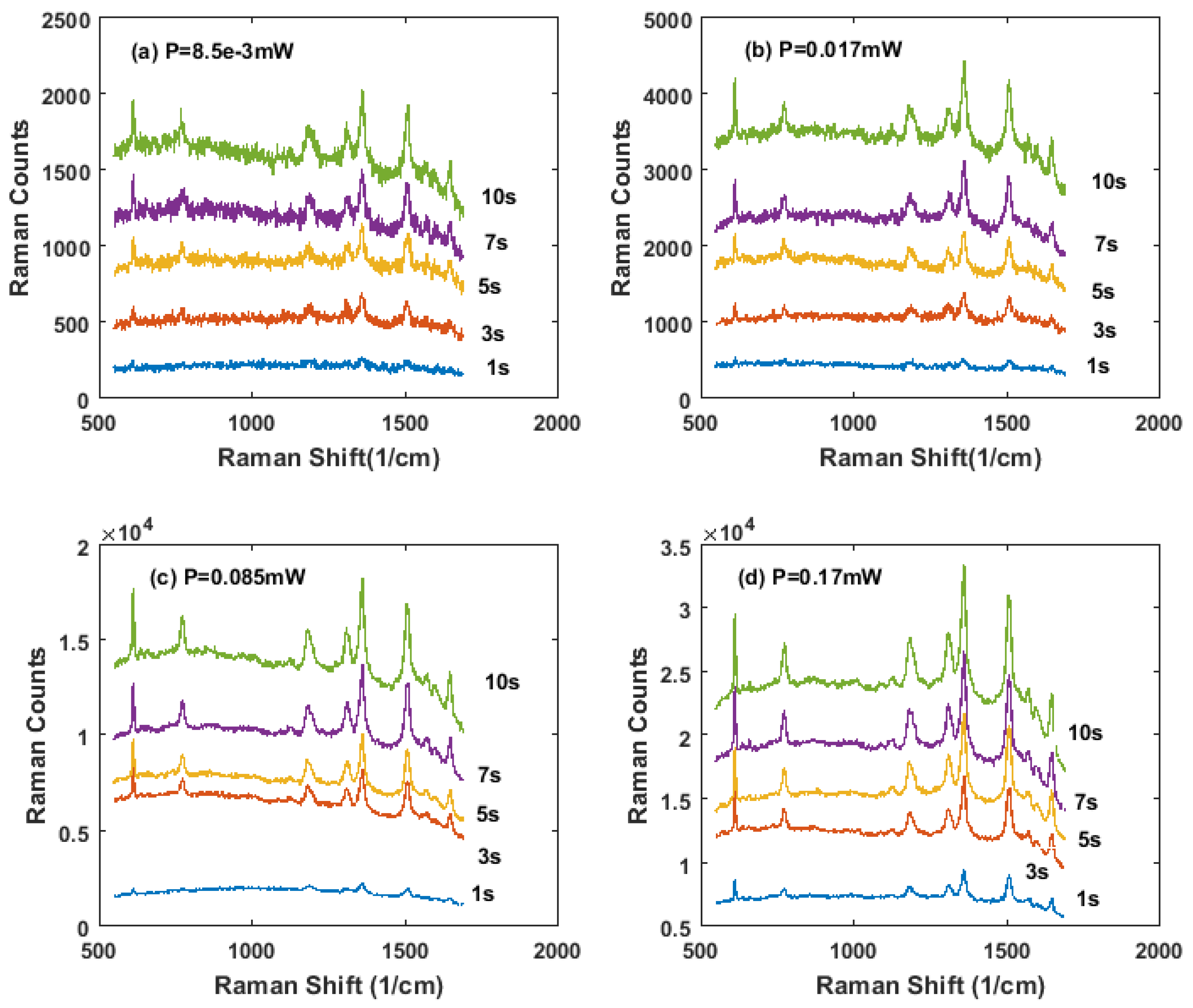 Nanomaterials 11 02416 g004