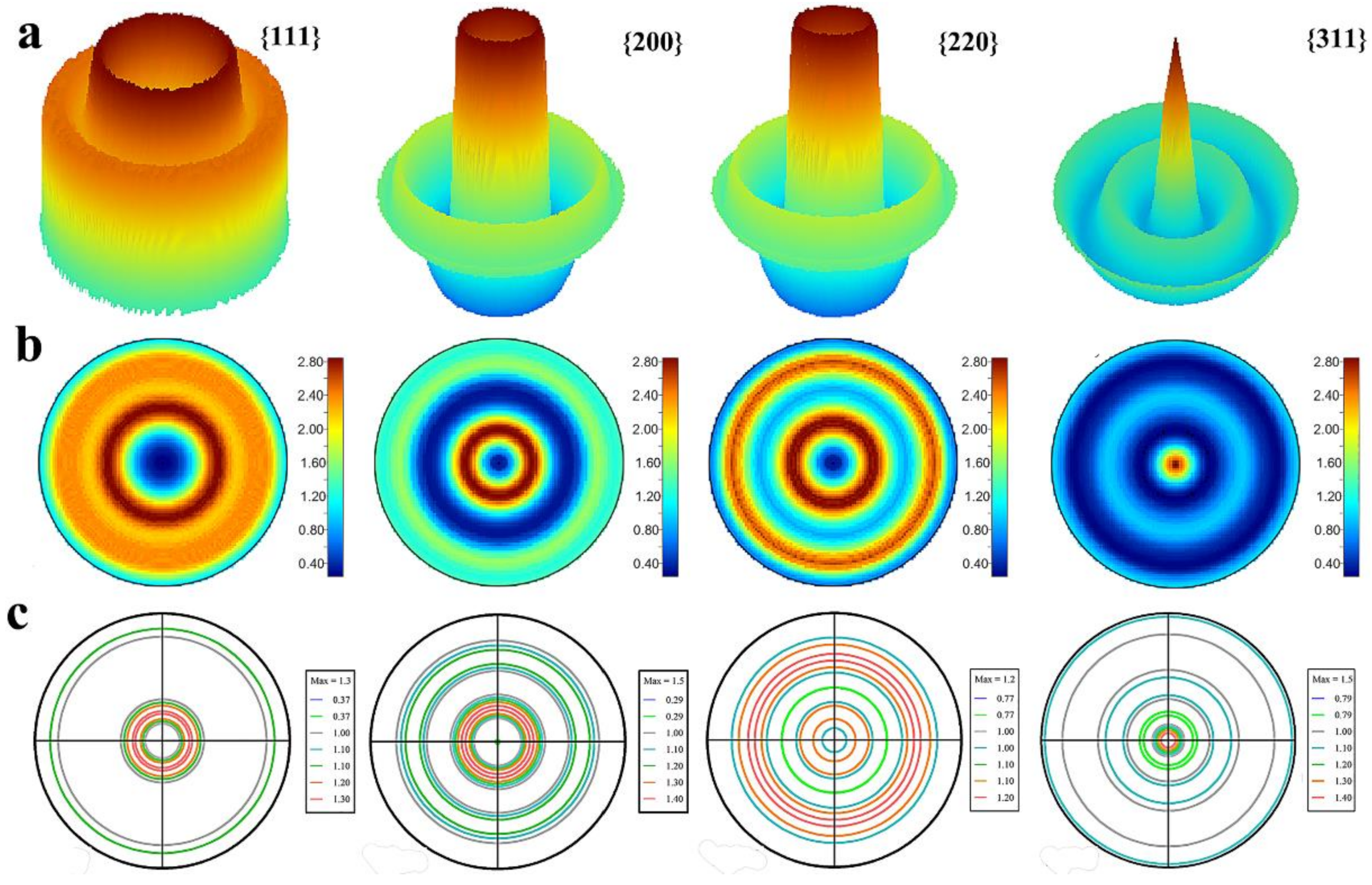 Nanomaterials 11 02417 g002