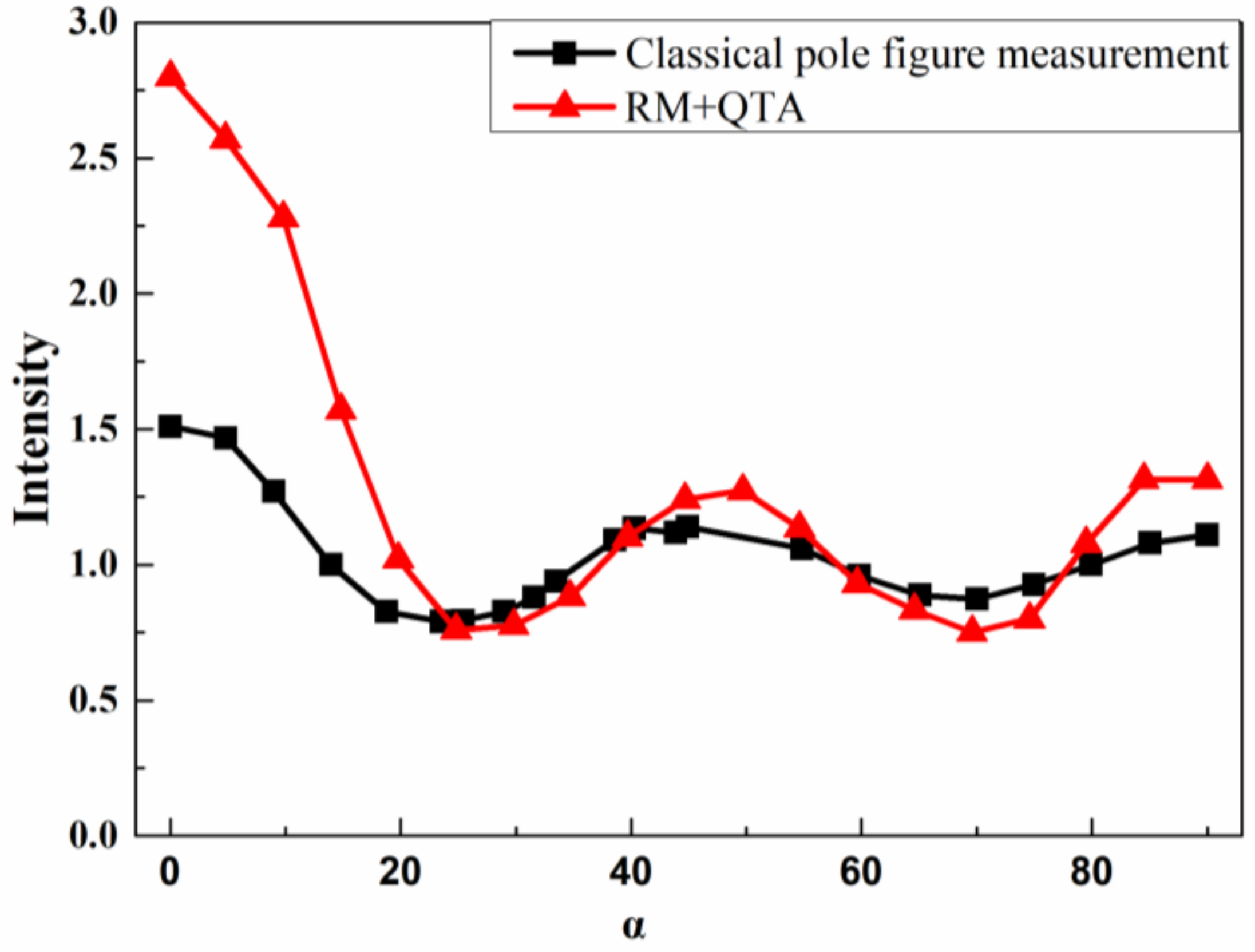 Nanomaterials 11 02417 g003