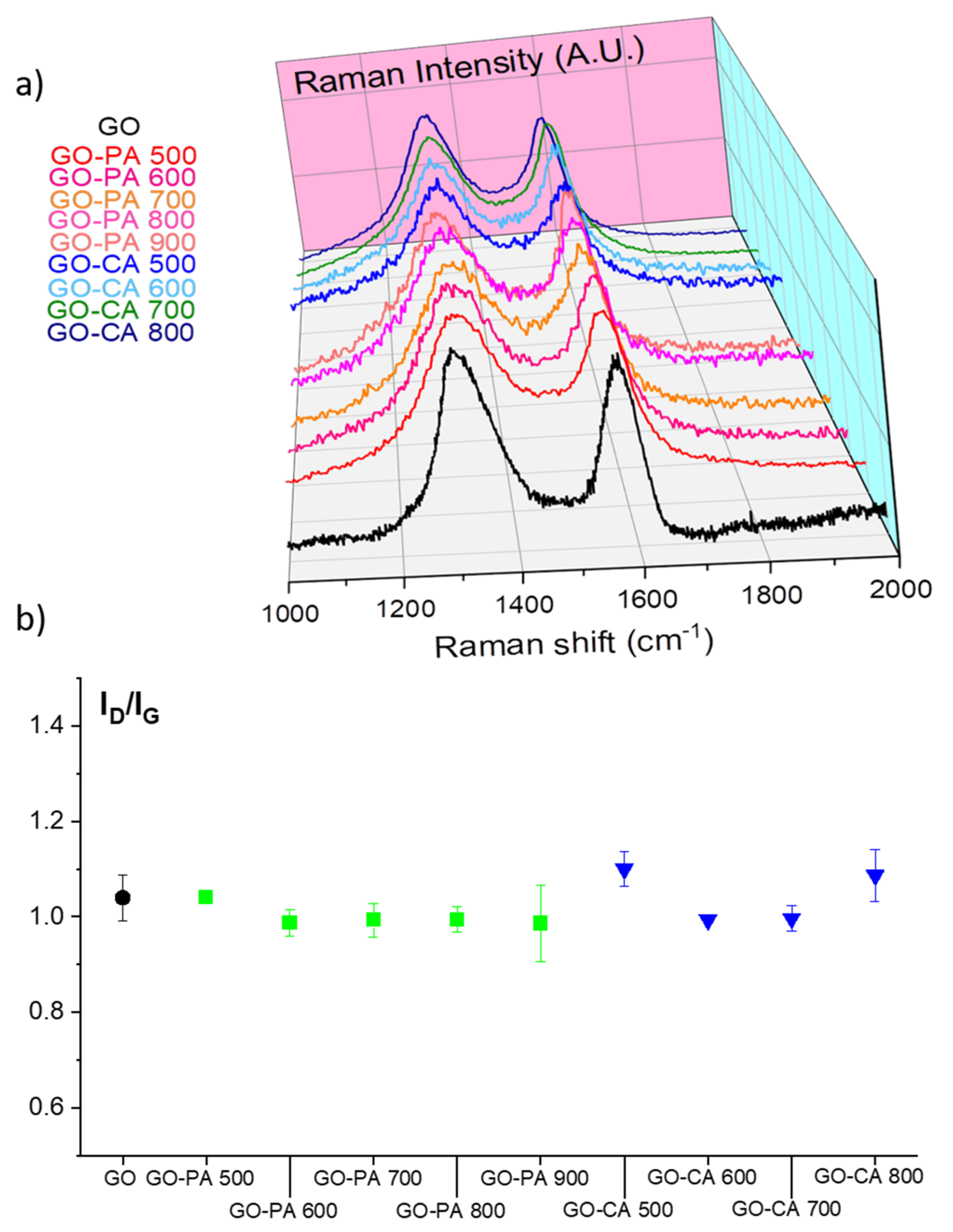 Nanomaterials 11 02419 g001