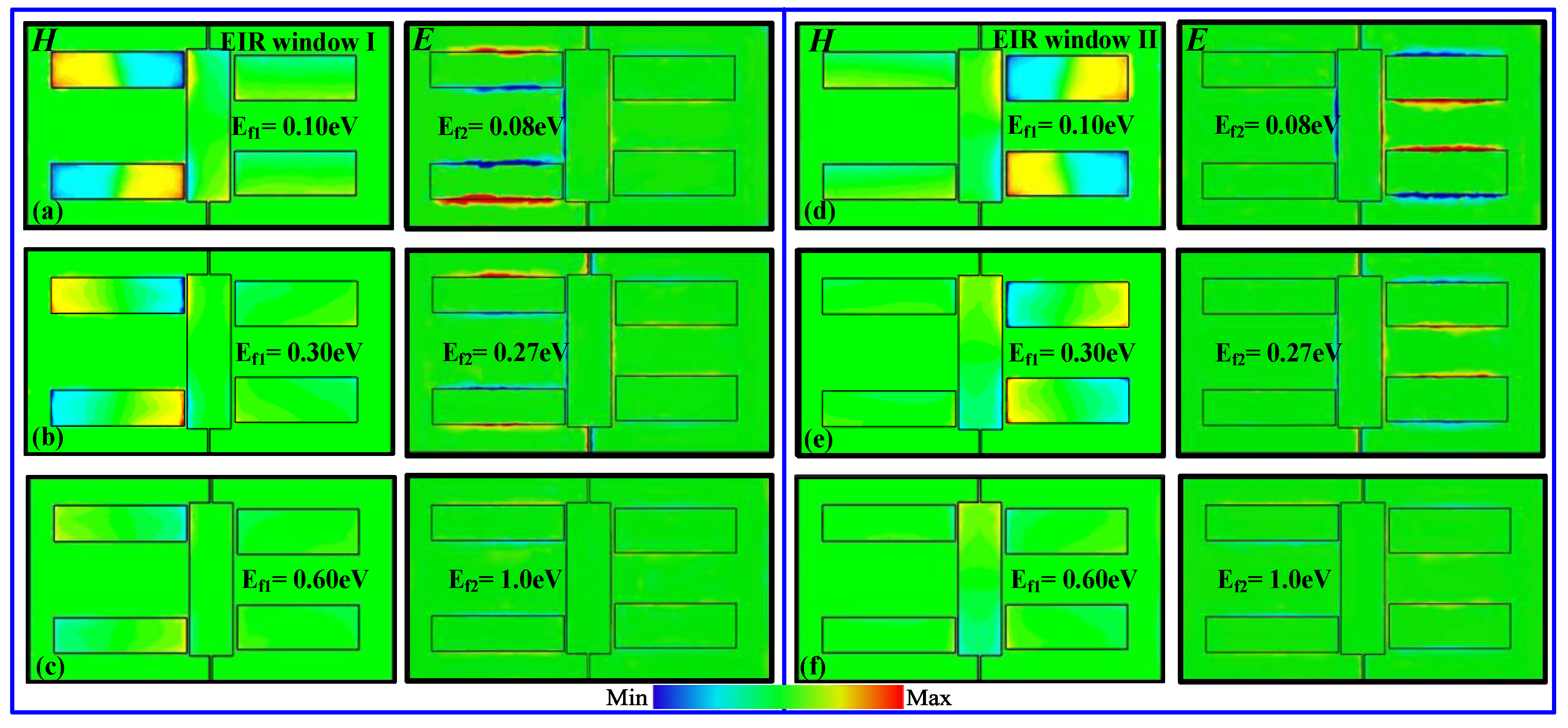 Nanomaterials 11 02420 g005