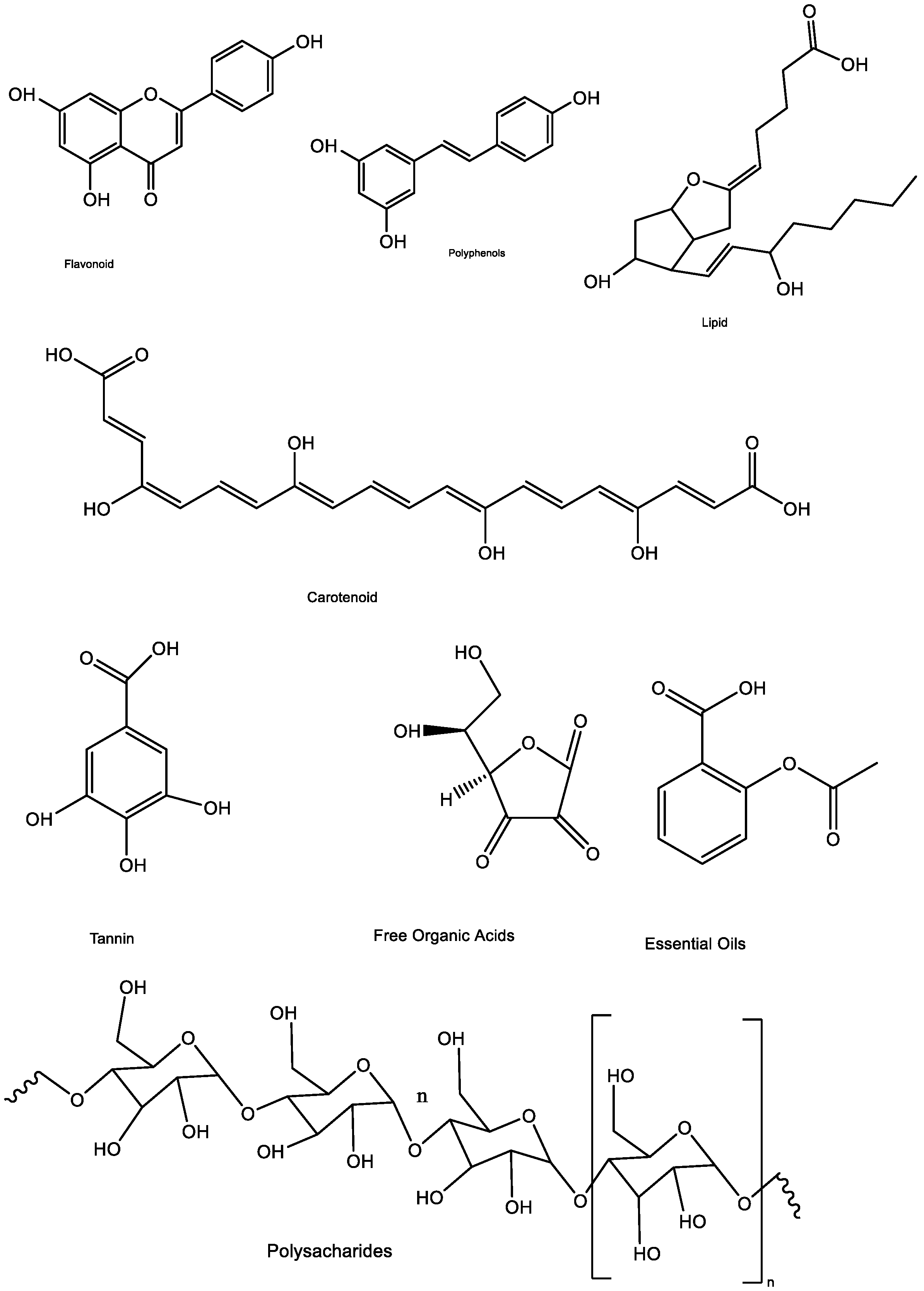 Nanomaterials 11 02421 g003