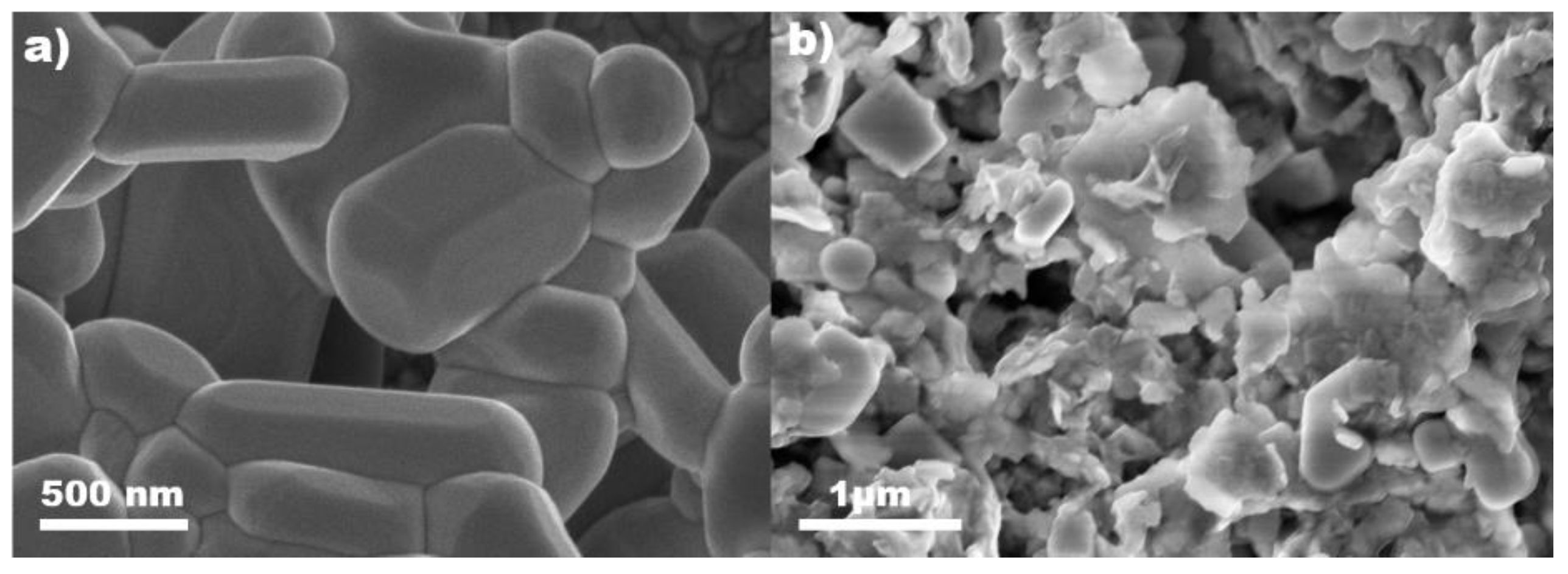 Nanomaterials 11 02422 g003
