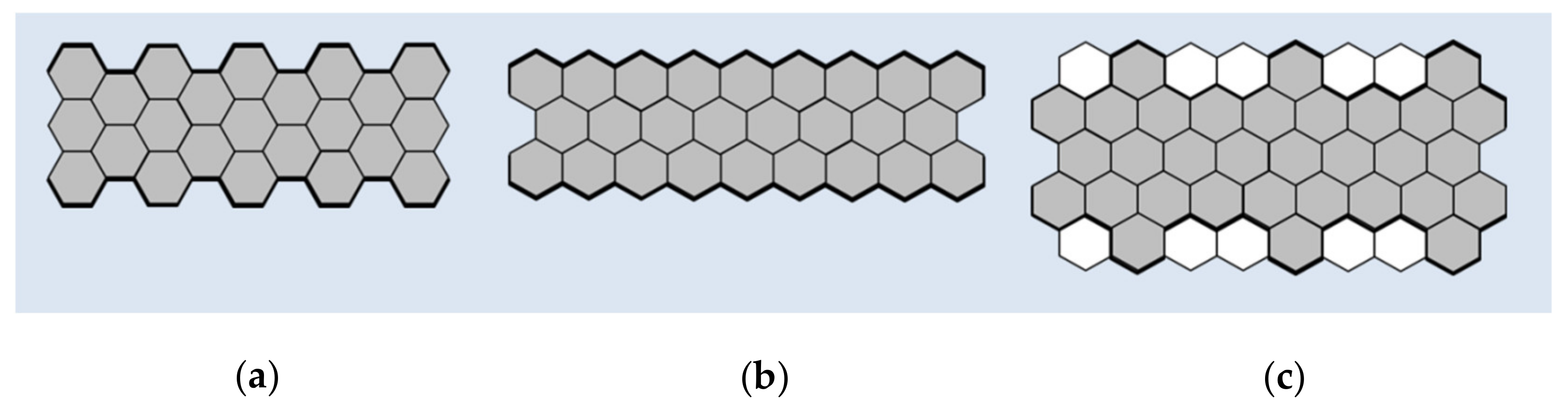 Nanomaterials 11 02425 g001 Nanomaterials 11 02425 g001