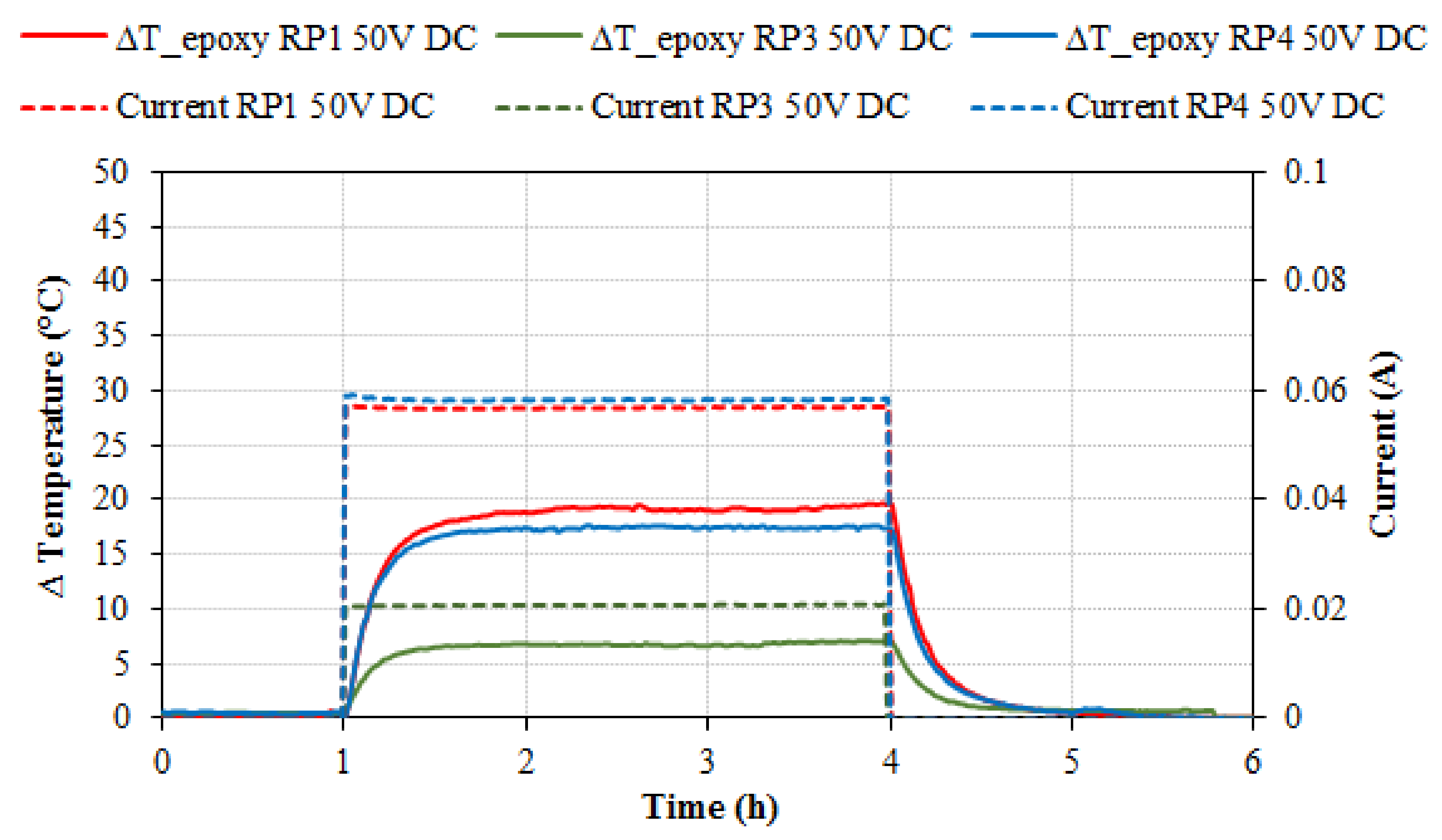 Nanomaterials 11 02427 g002