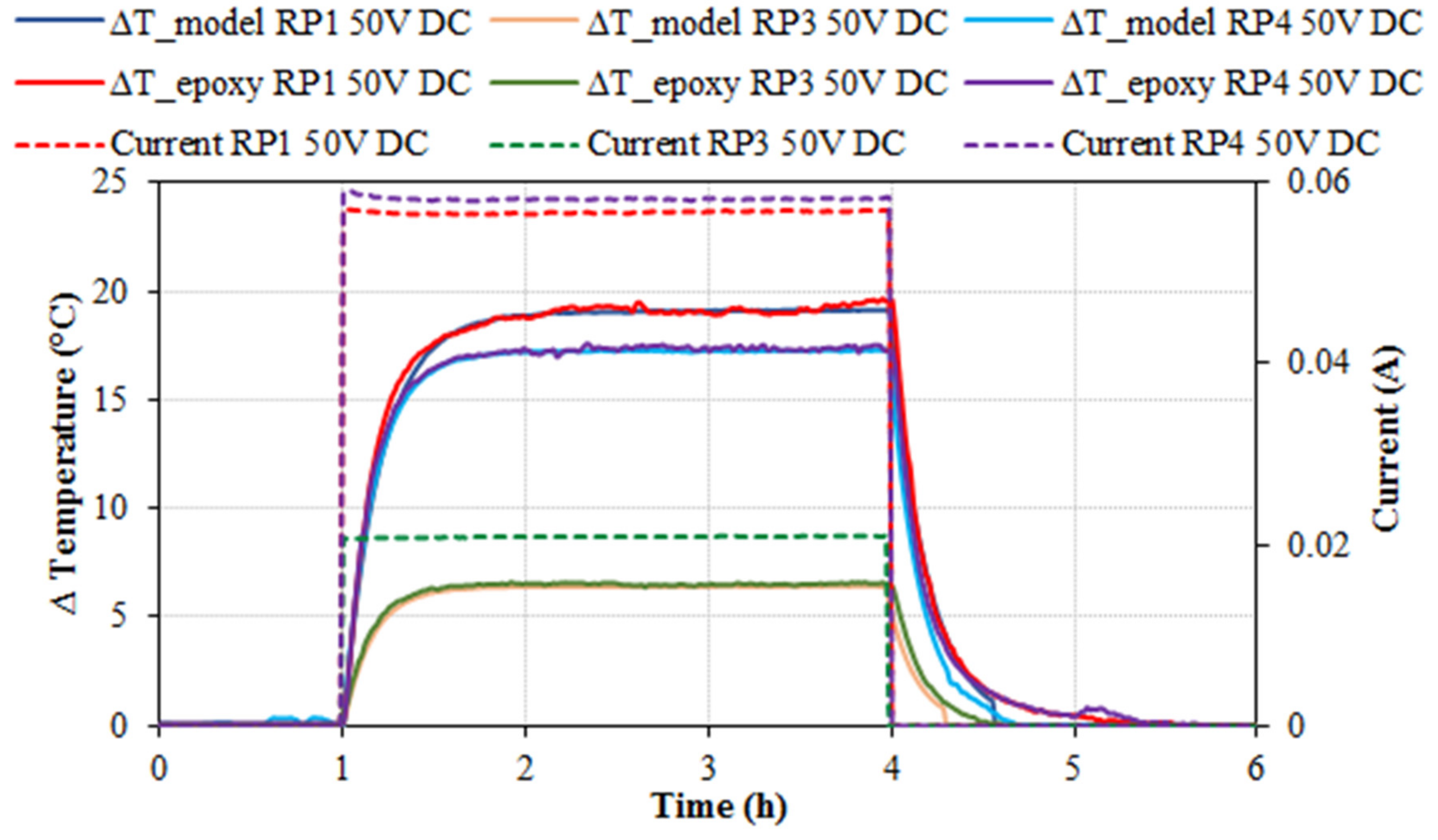 Nanomaterials 11 02427 g008