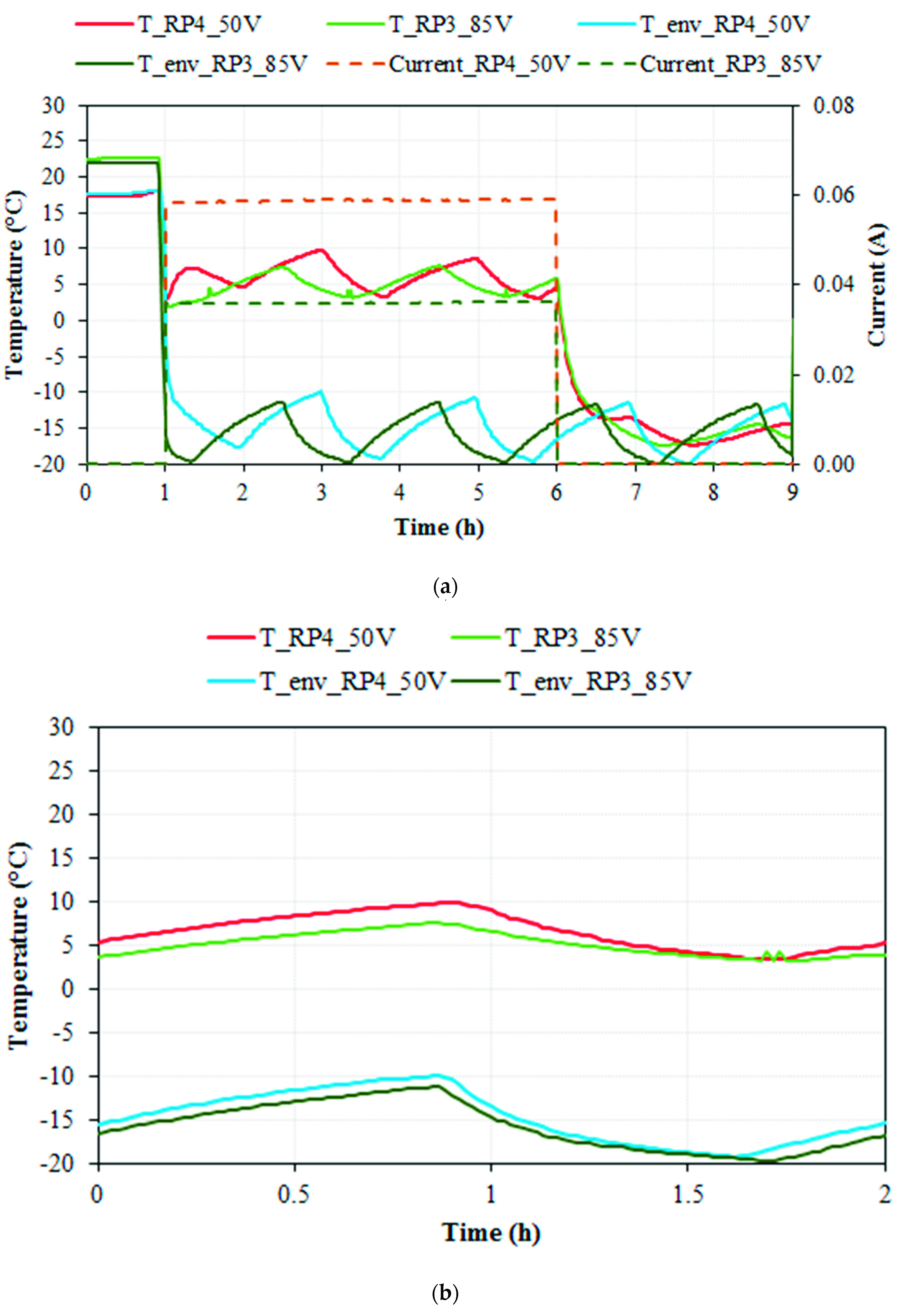Nanomaterials 11 02427 g009