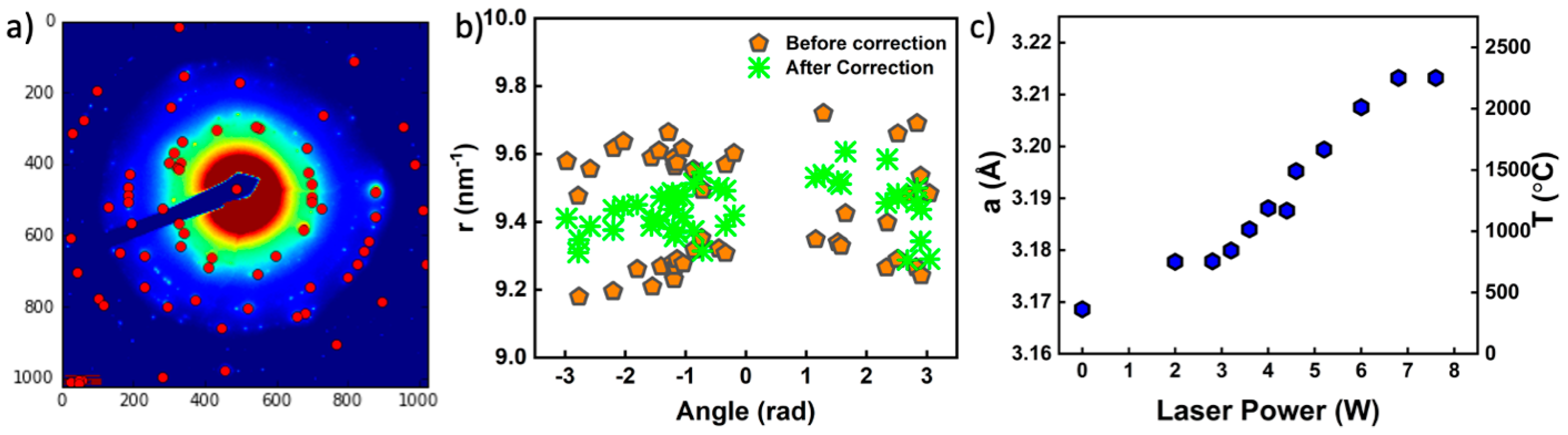 Nanomaterials 11 02429 g001 Nanomaterials 11 02429 g001