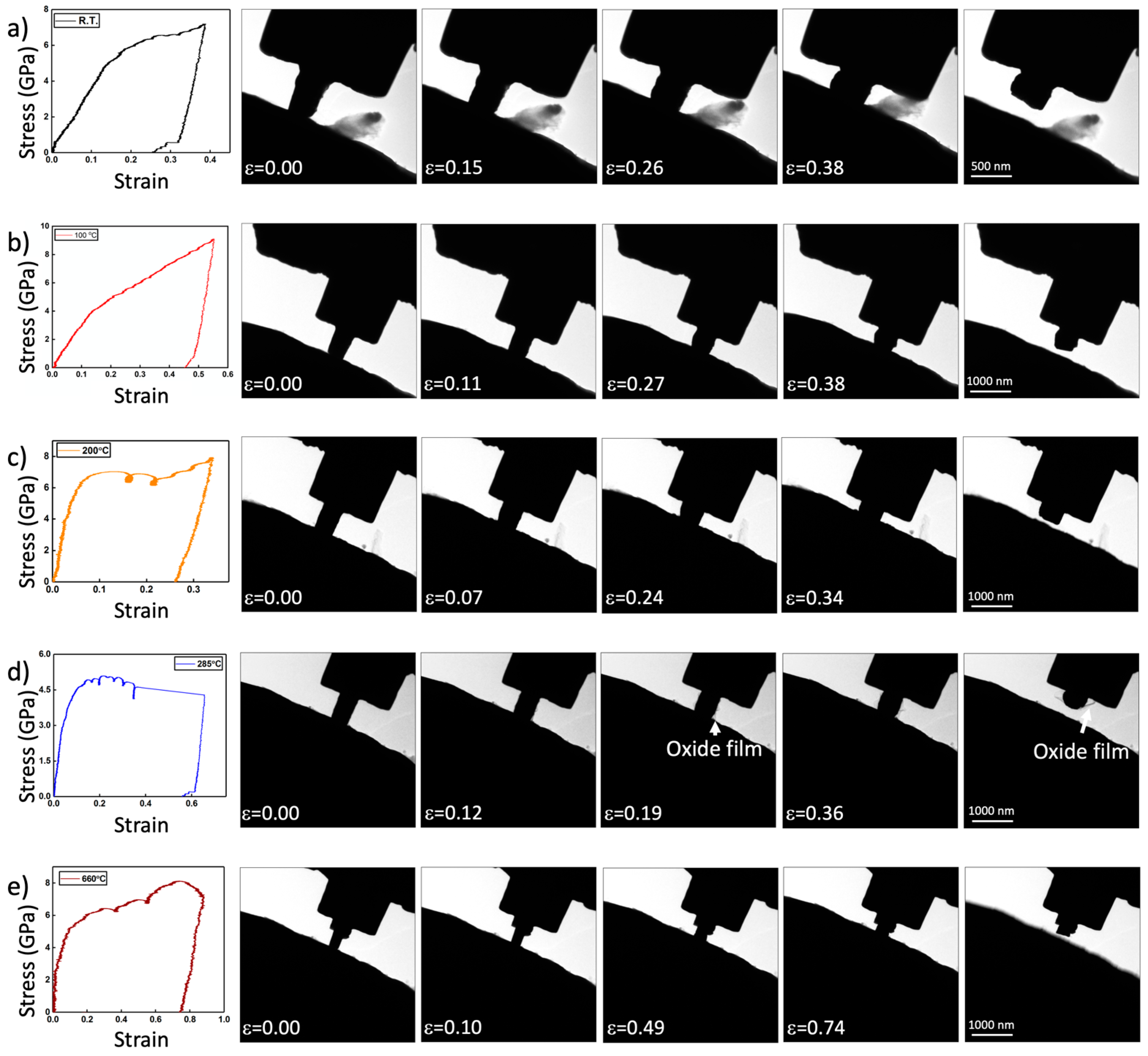 Nanomaterials 11 02429 g002 Nanomaterials 11 02429 g002