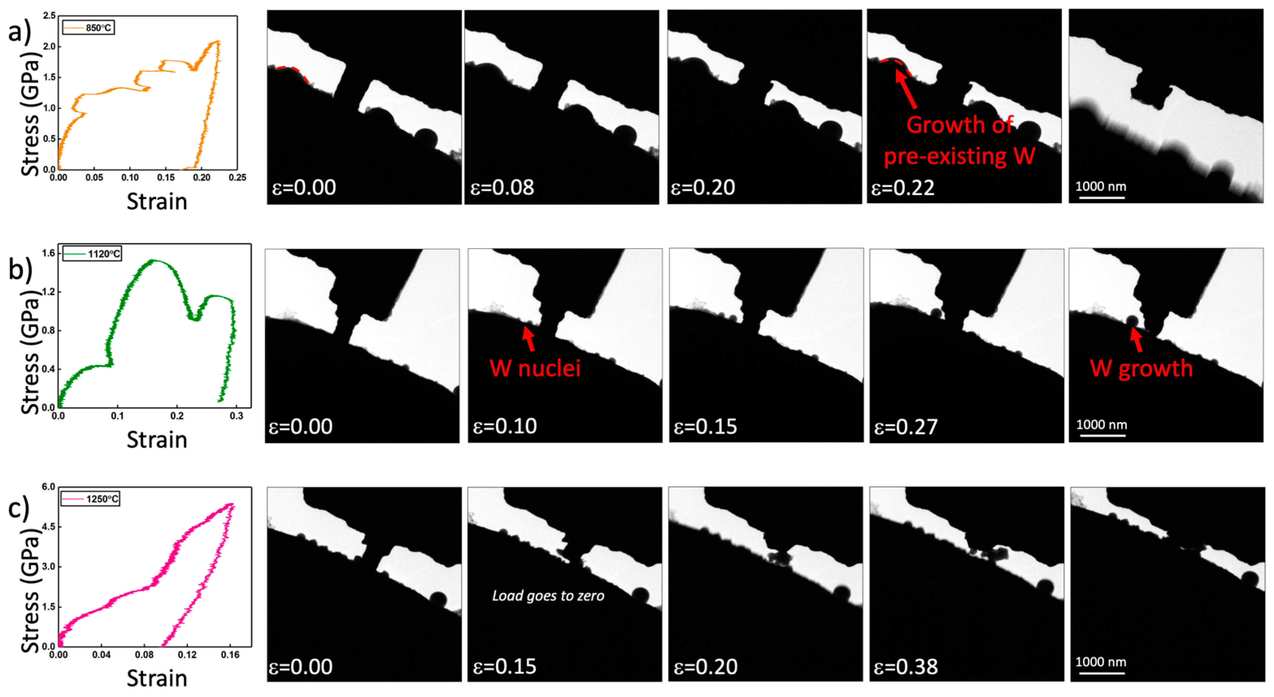 Nanomaterials 11 02429 g003 Nanomaterials 11 02429 g003