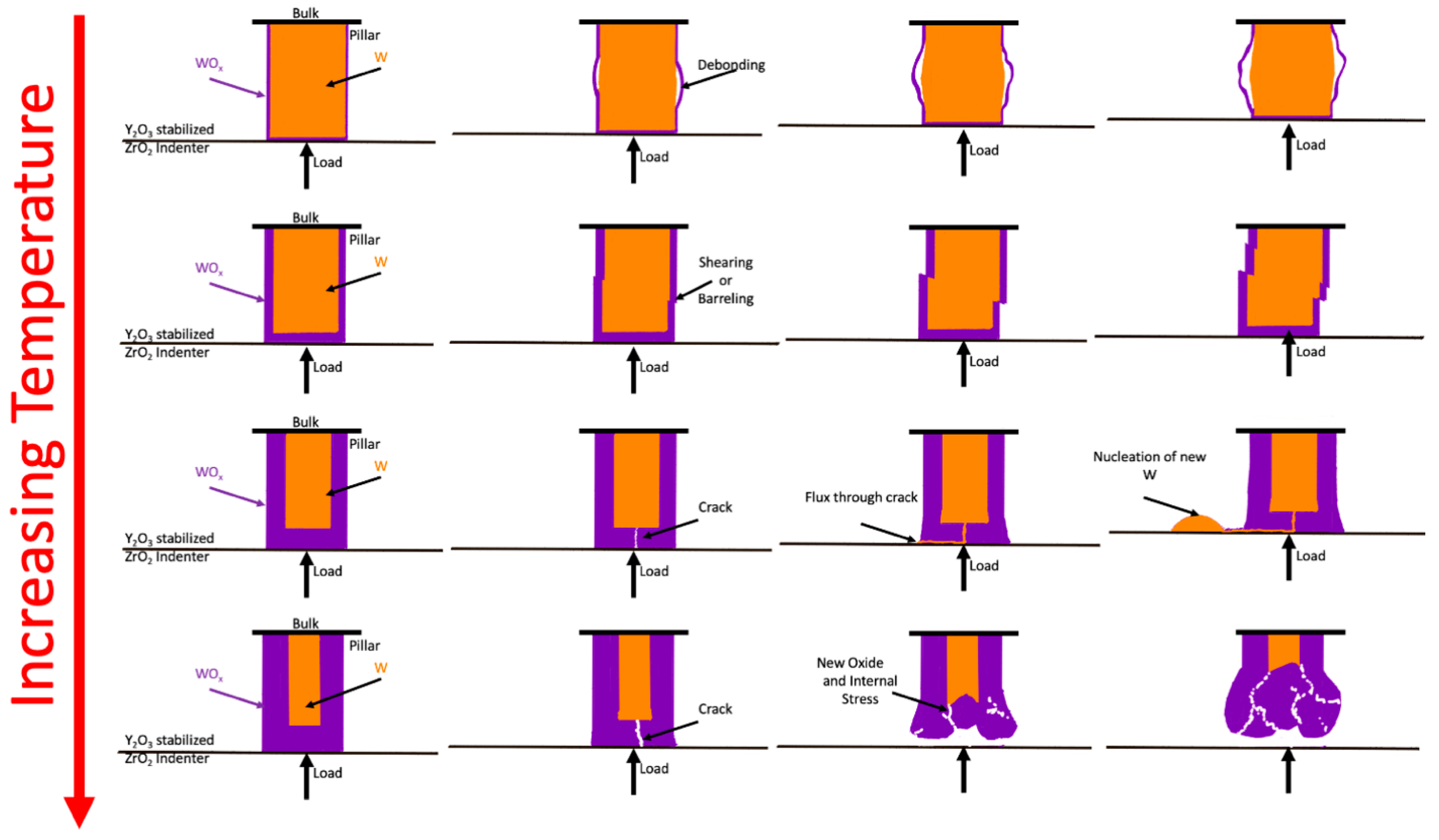 Nanomaterials 11 02429 g004 Nanomaterials 11 02429 g004