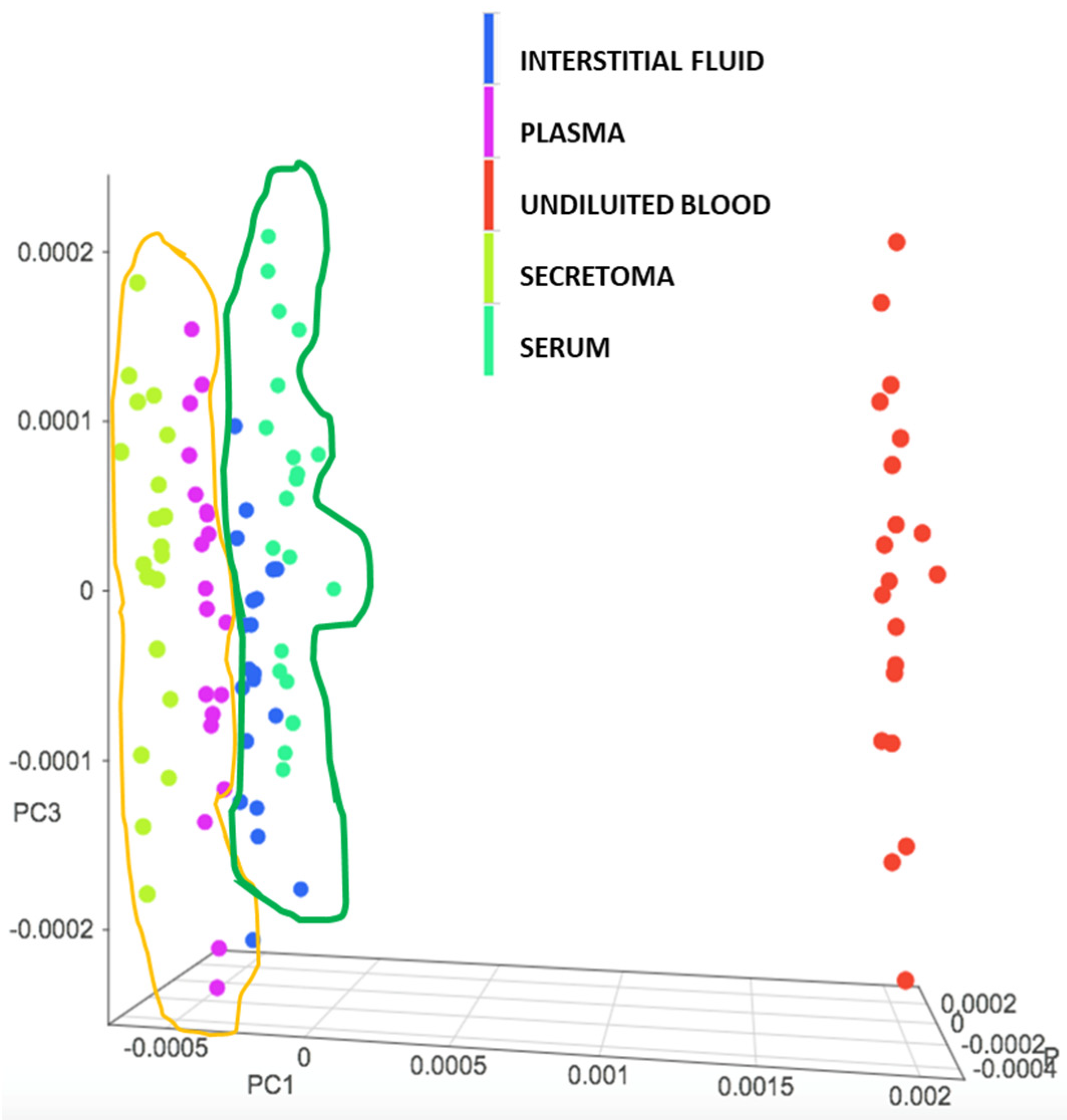 Nanomaterials 11 02432 g001