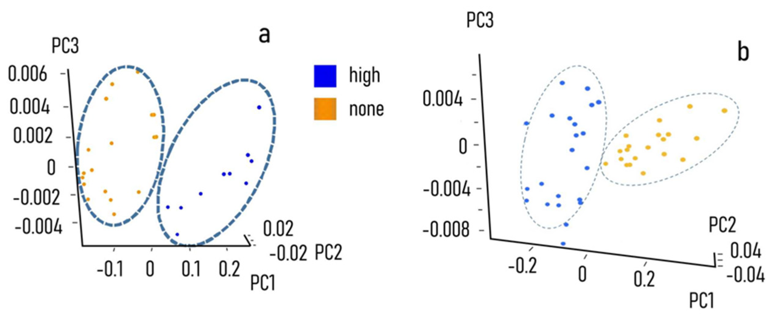 Nanomaterials 11 02432 g007