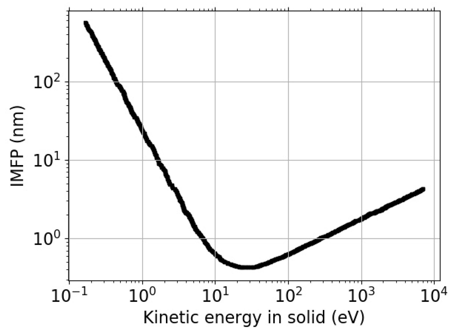 Nanomaterials 11 02435 g001 Nanomaterials 11 02435 g001