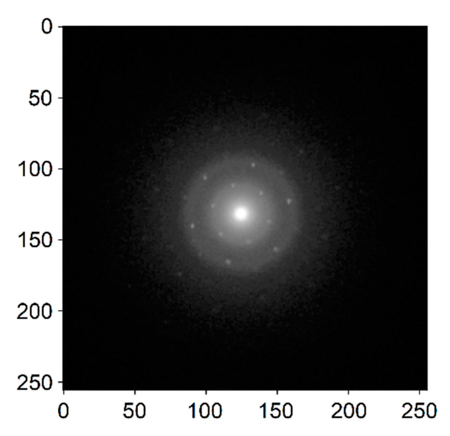 Nanomaterials 11 02435 g006 Nanomaterials 11 02435 g006