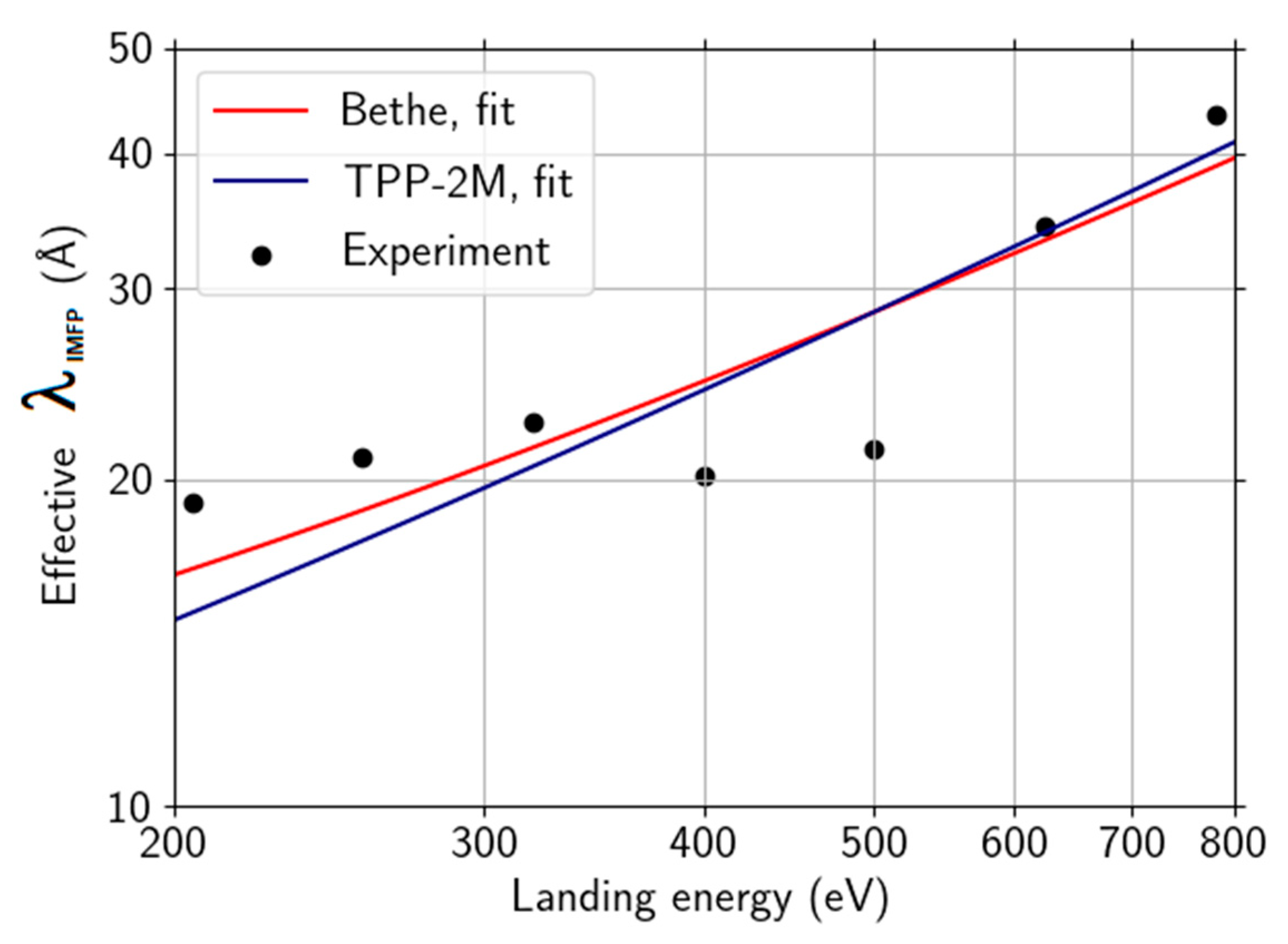 Nanomaterials 11 02435 g011 Nanomaterials 11 02435 g011