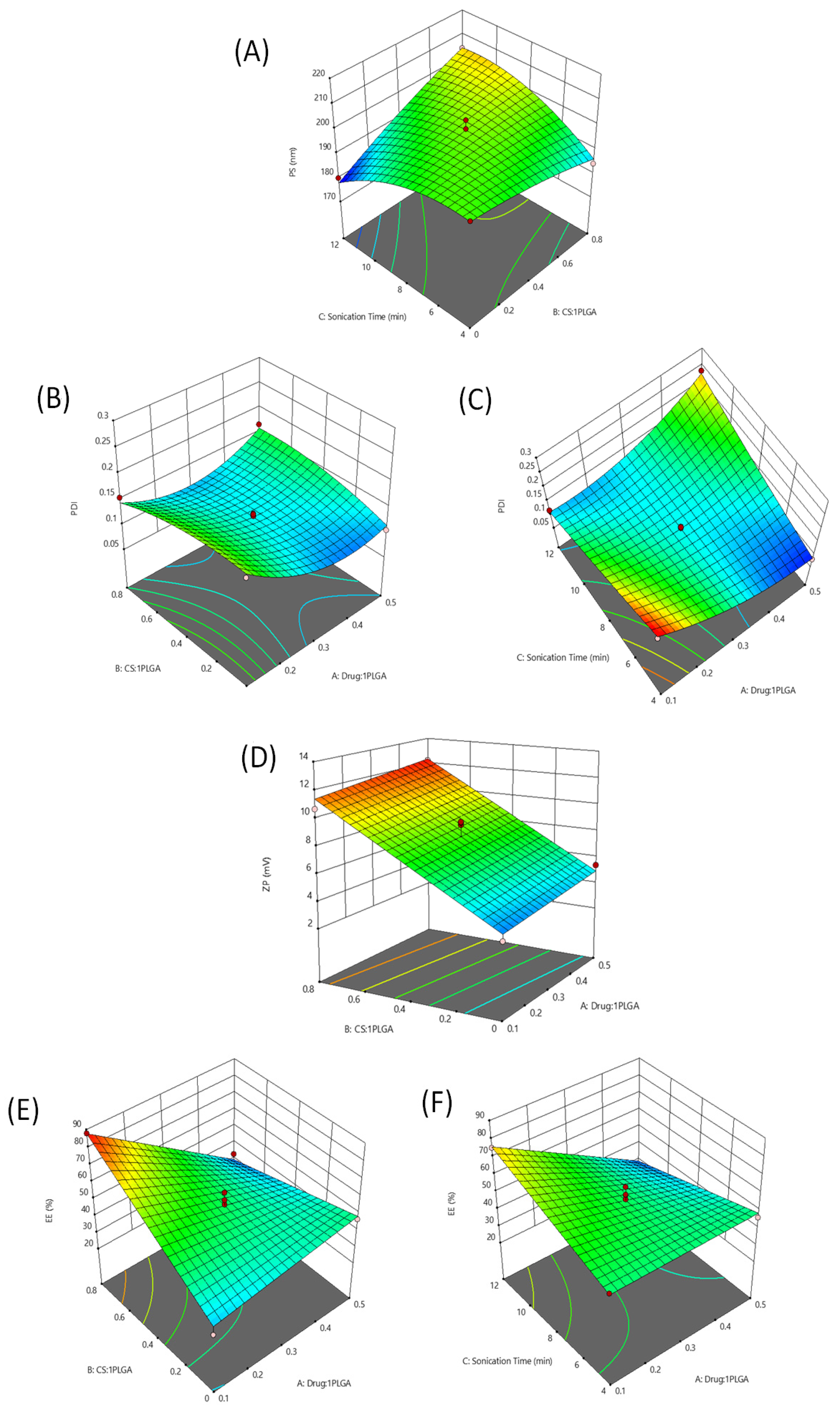 Nanomaterials 11 02438 g001