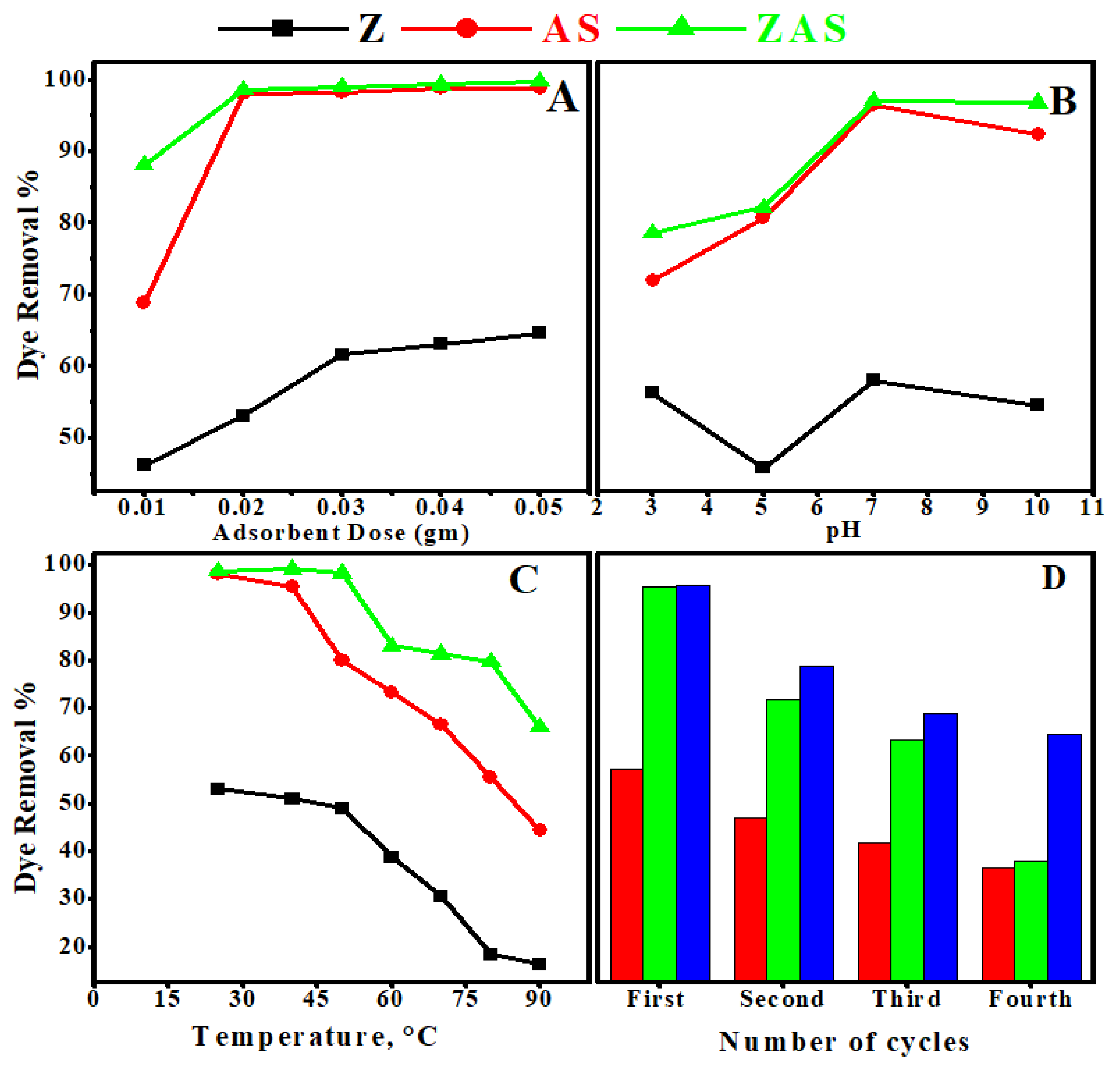Nanomaterials 11 02441 g004 Nanomaterials 11 02441 g004