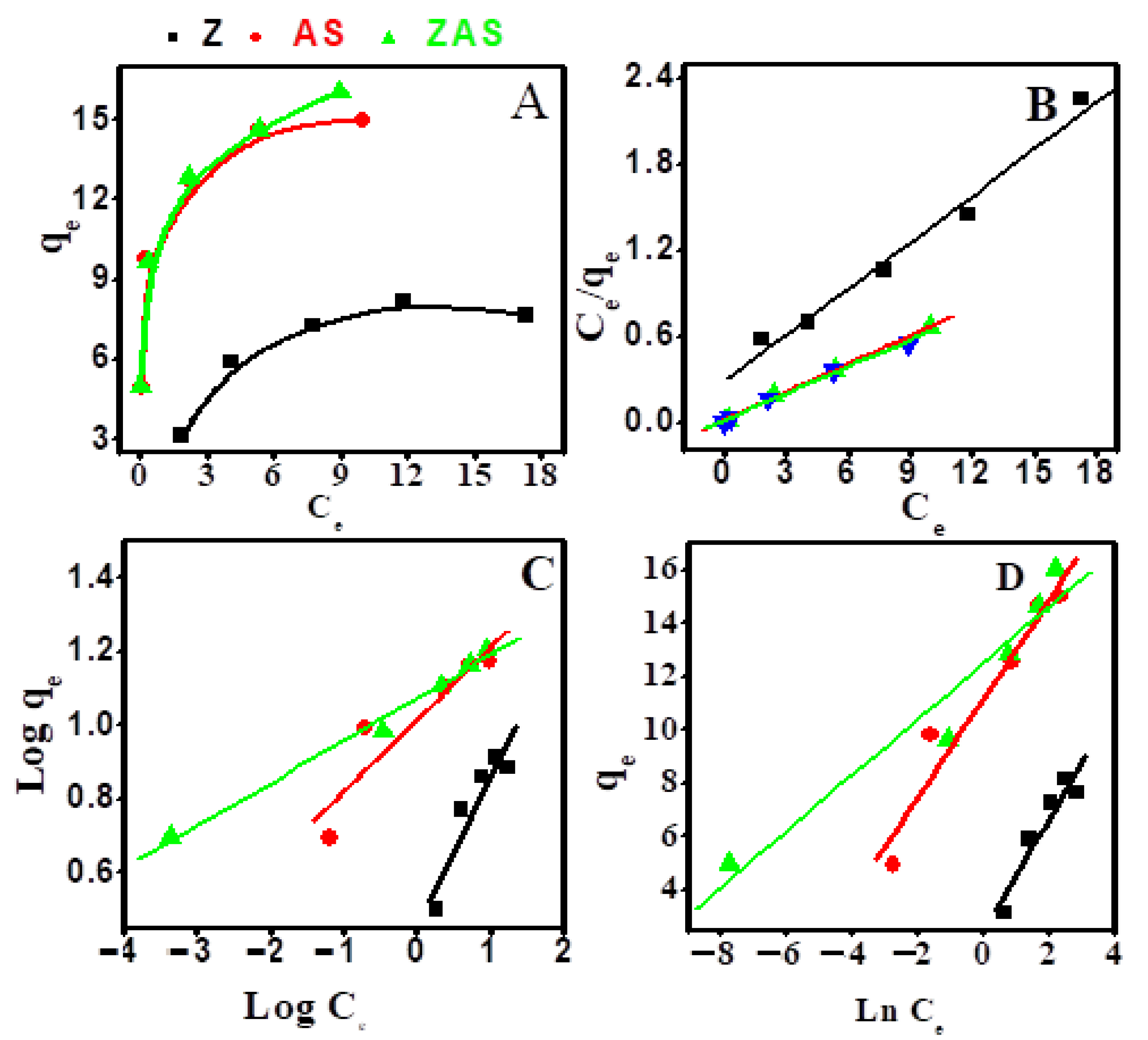 Nanomaterials 11 02441 g005 Nanomaterials 11 02441 g005