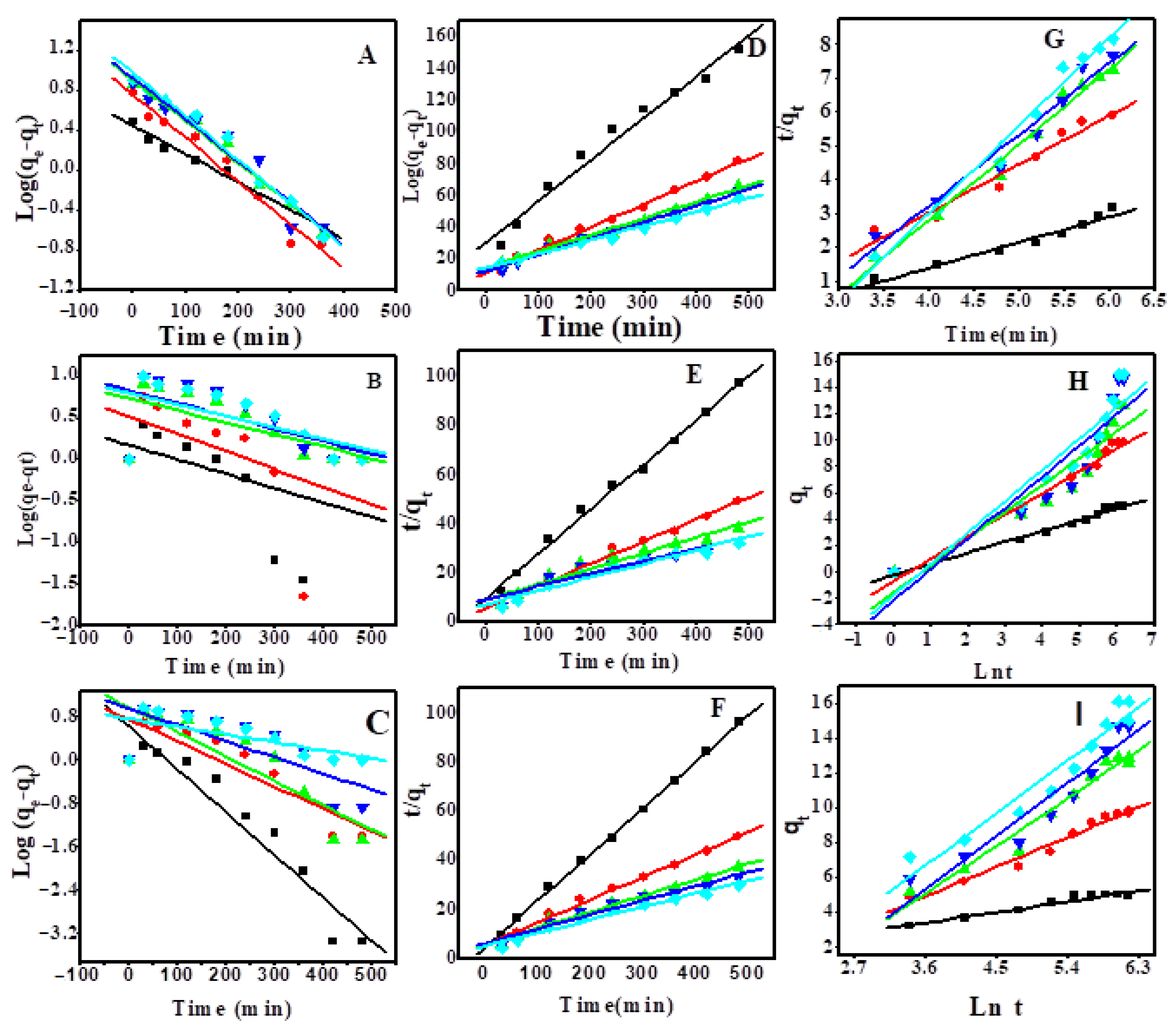 Nanomaterials 11 02441 g006 Nanomaterials 11 02441 g006
