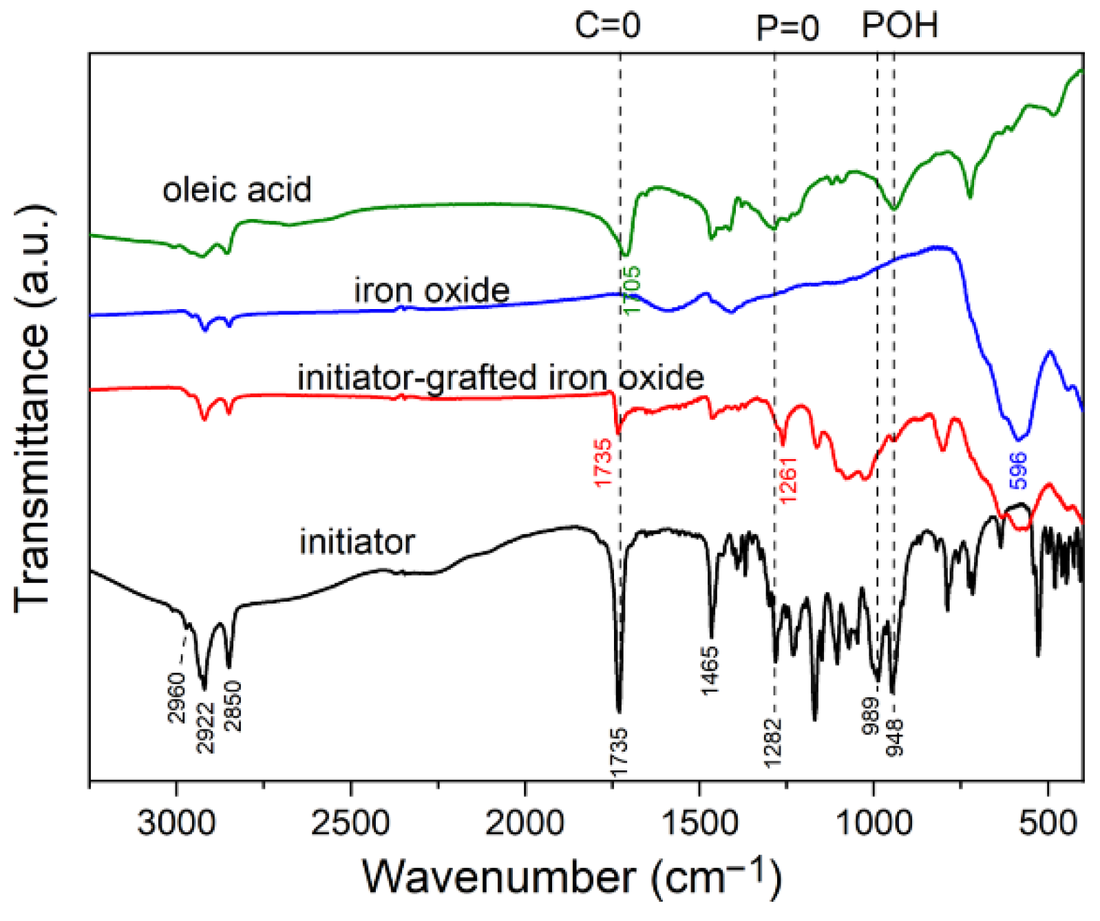 Nanomaterials 11 02453 g005