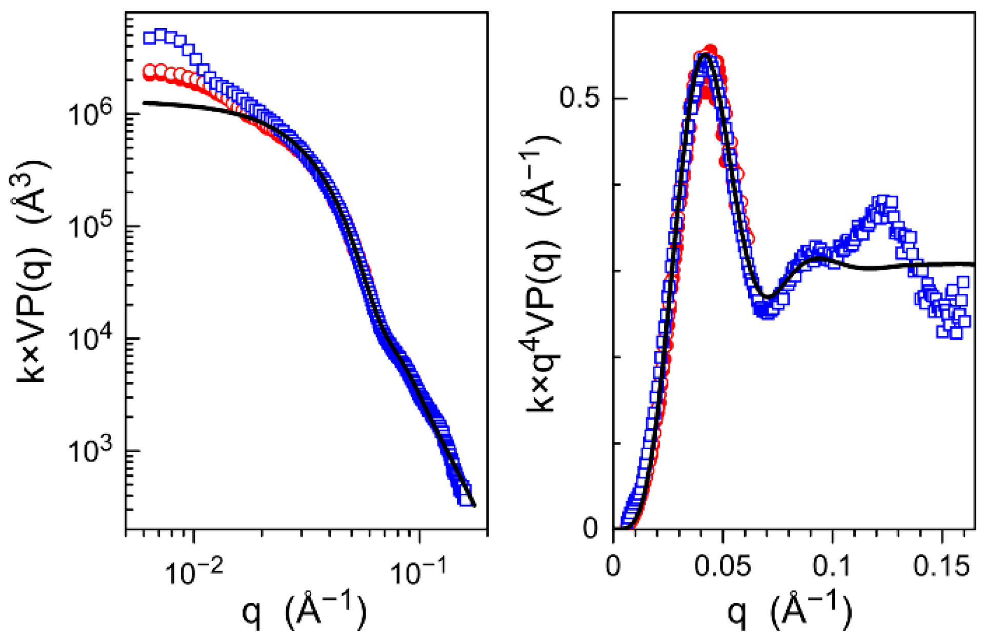 Nanomaterials 11 02453 g007