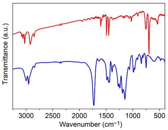 Nanomaterials 11 02453 g0a6