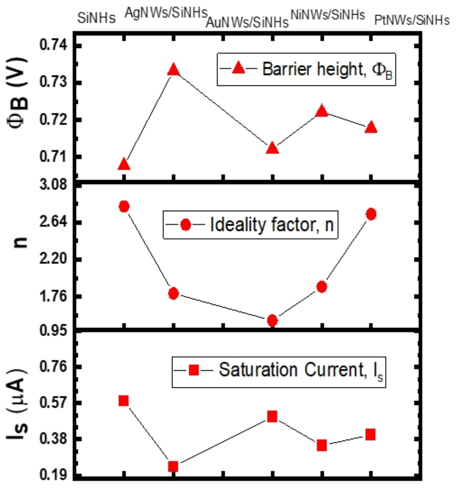 Nanomaterials 11 02460 g004