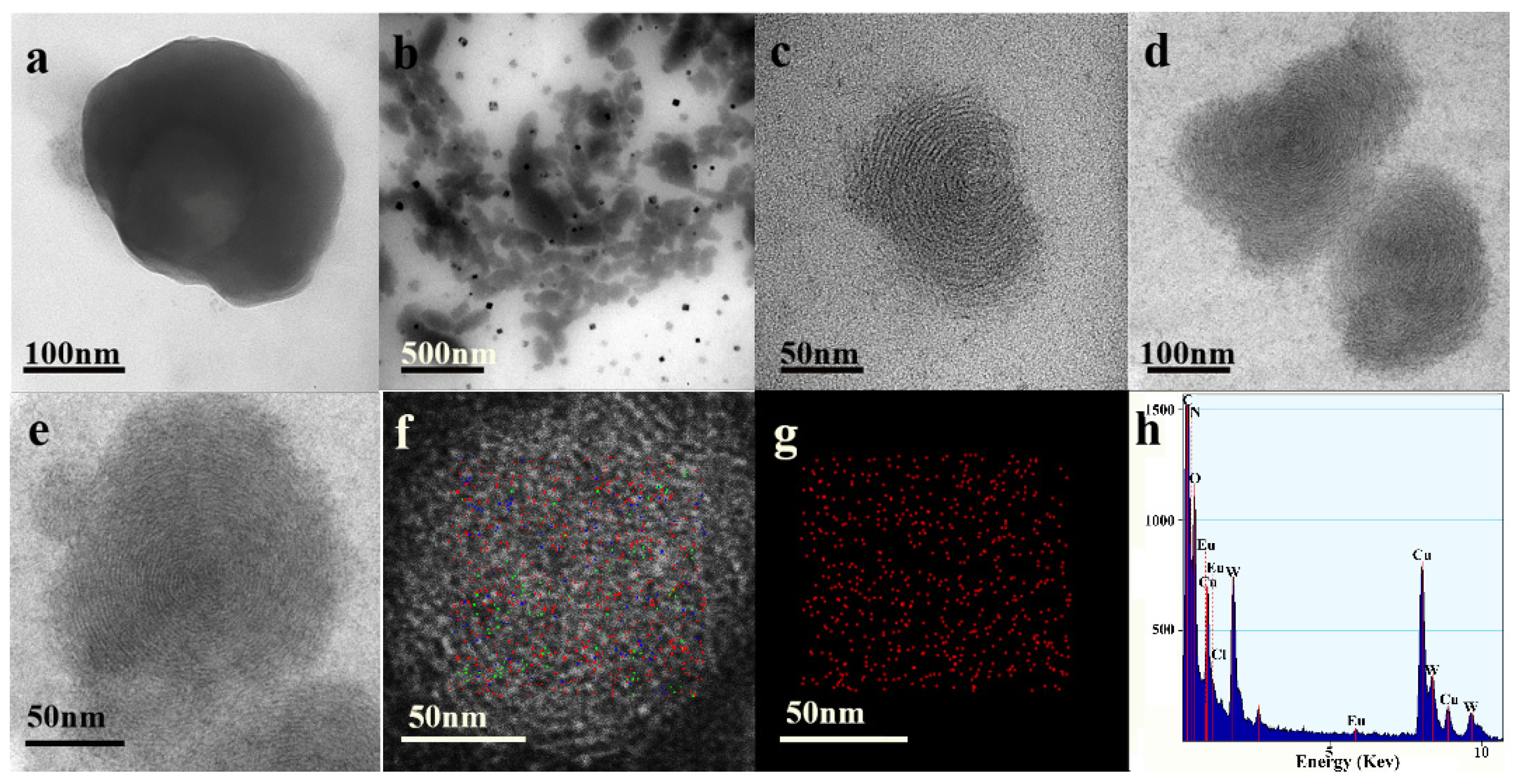 Nanomaterials 11 02462 g001 Nanomaterials 11 02462 g001