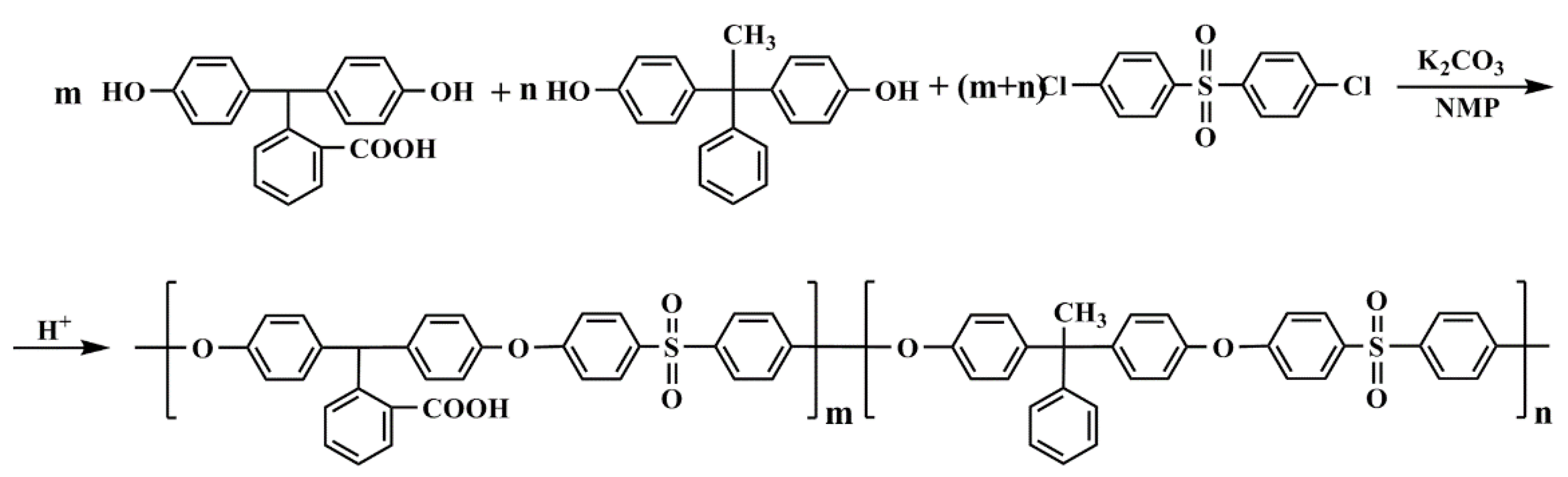 Nanomaterials 11 02470 g001