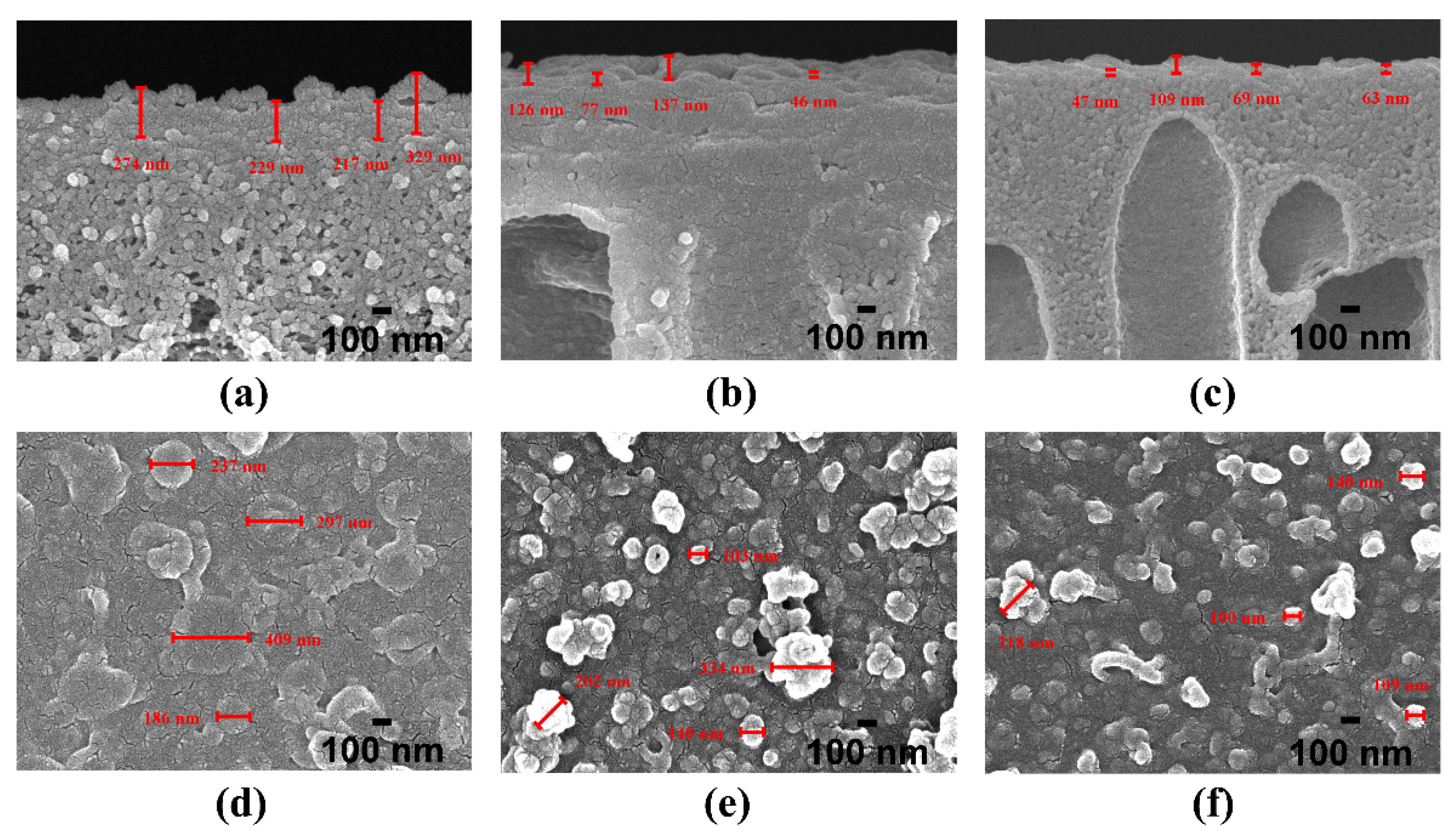 Nanomaterials 11 02470 g005