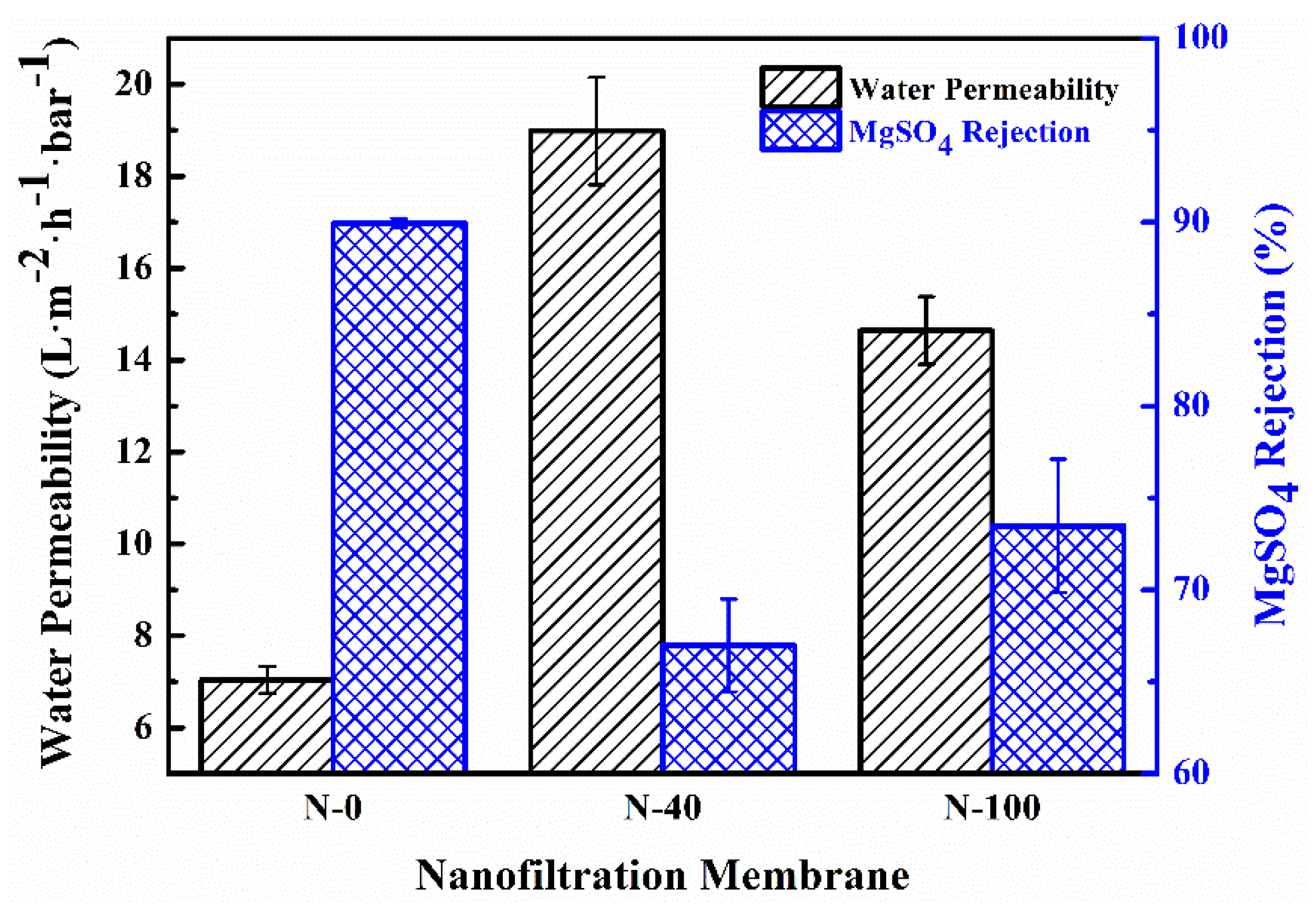 Nanomaterials 11 02470 g007