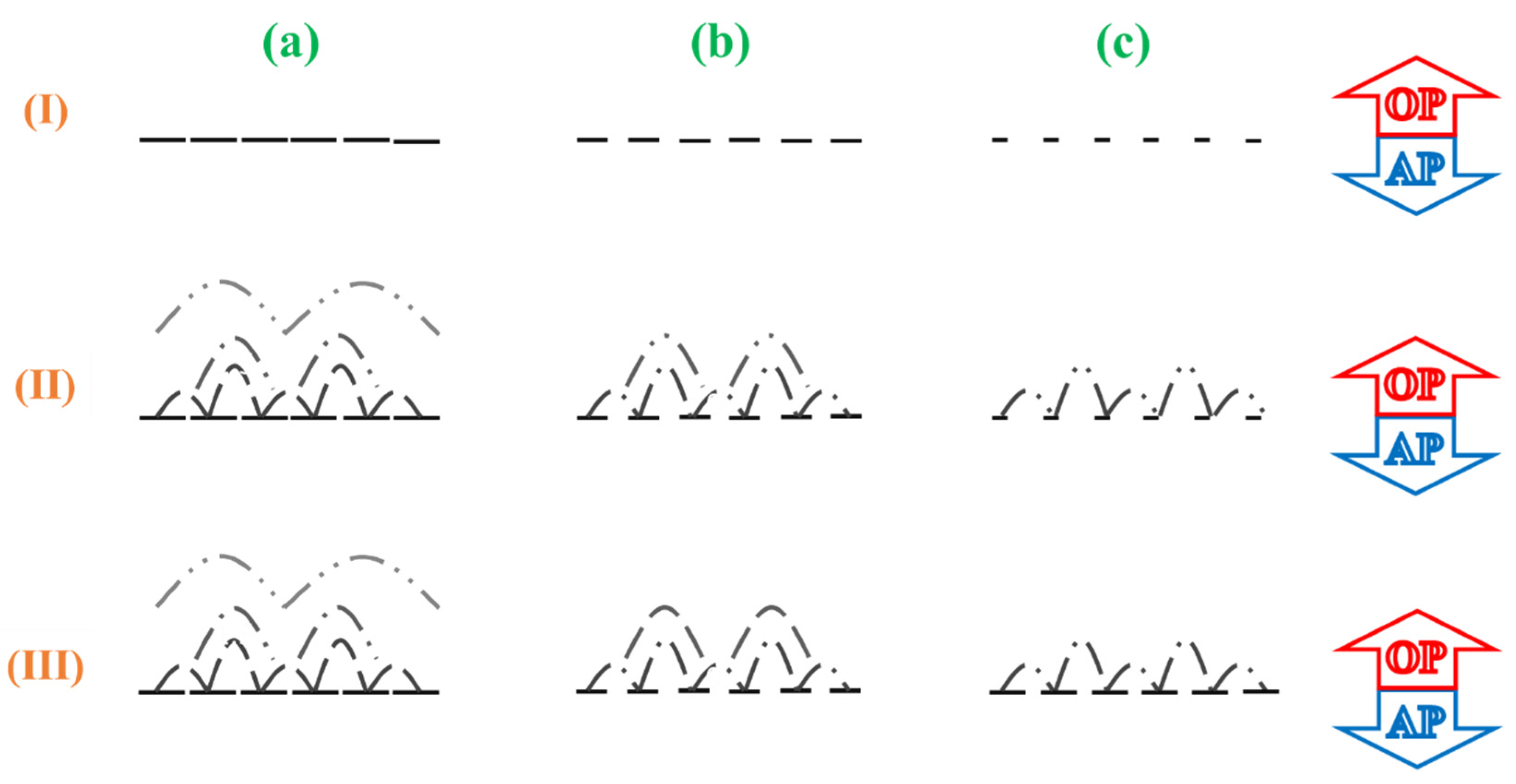 Nanomaterials 11 02470 g008