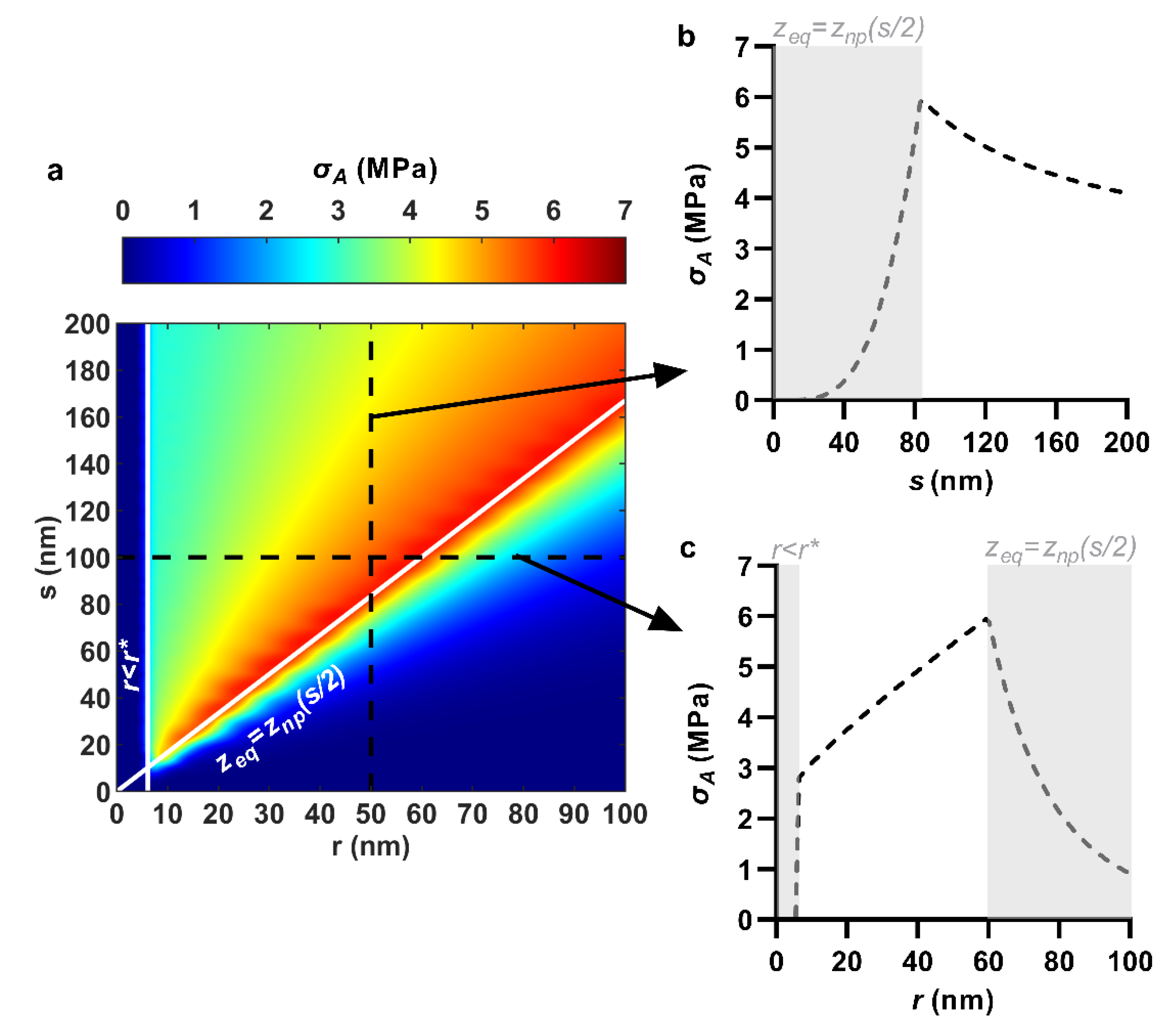 Nanomaterials 11 02472 g003